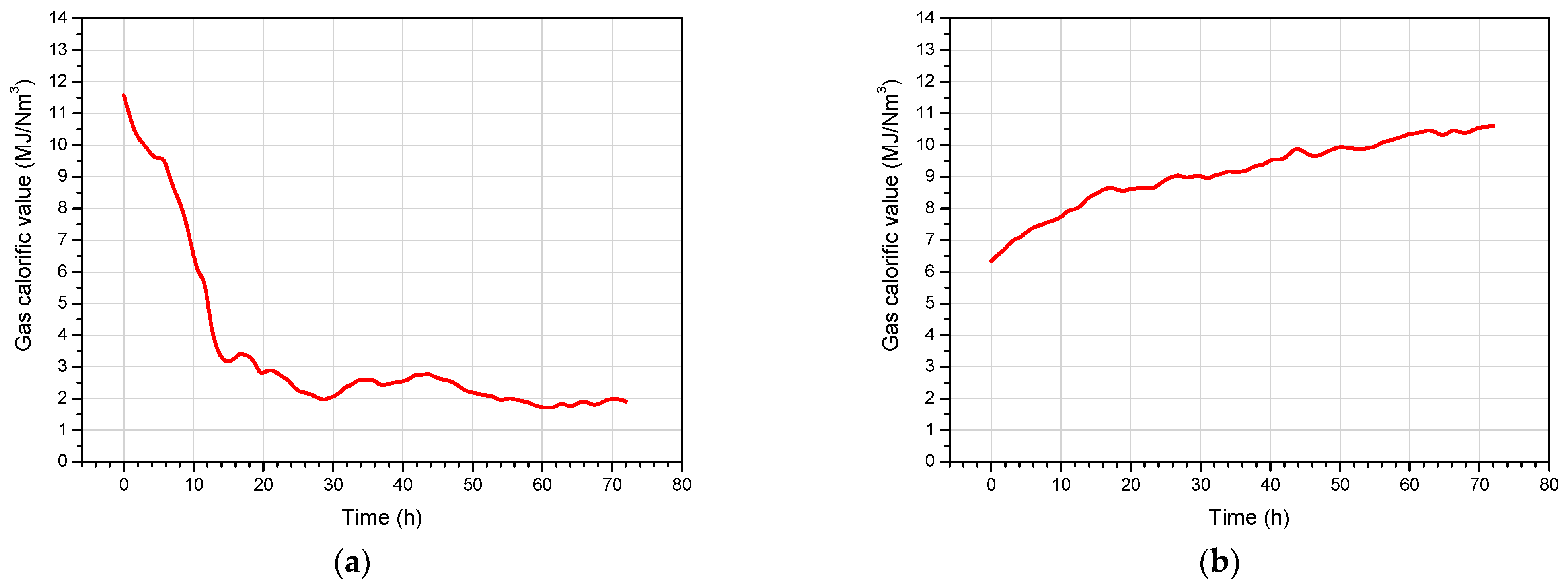Energies 16 04455 g011 Energies 16 04455 g011