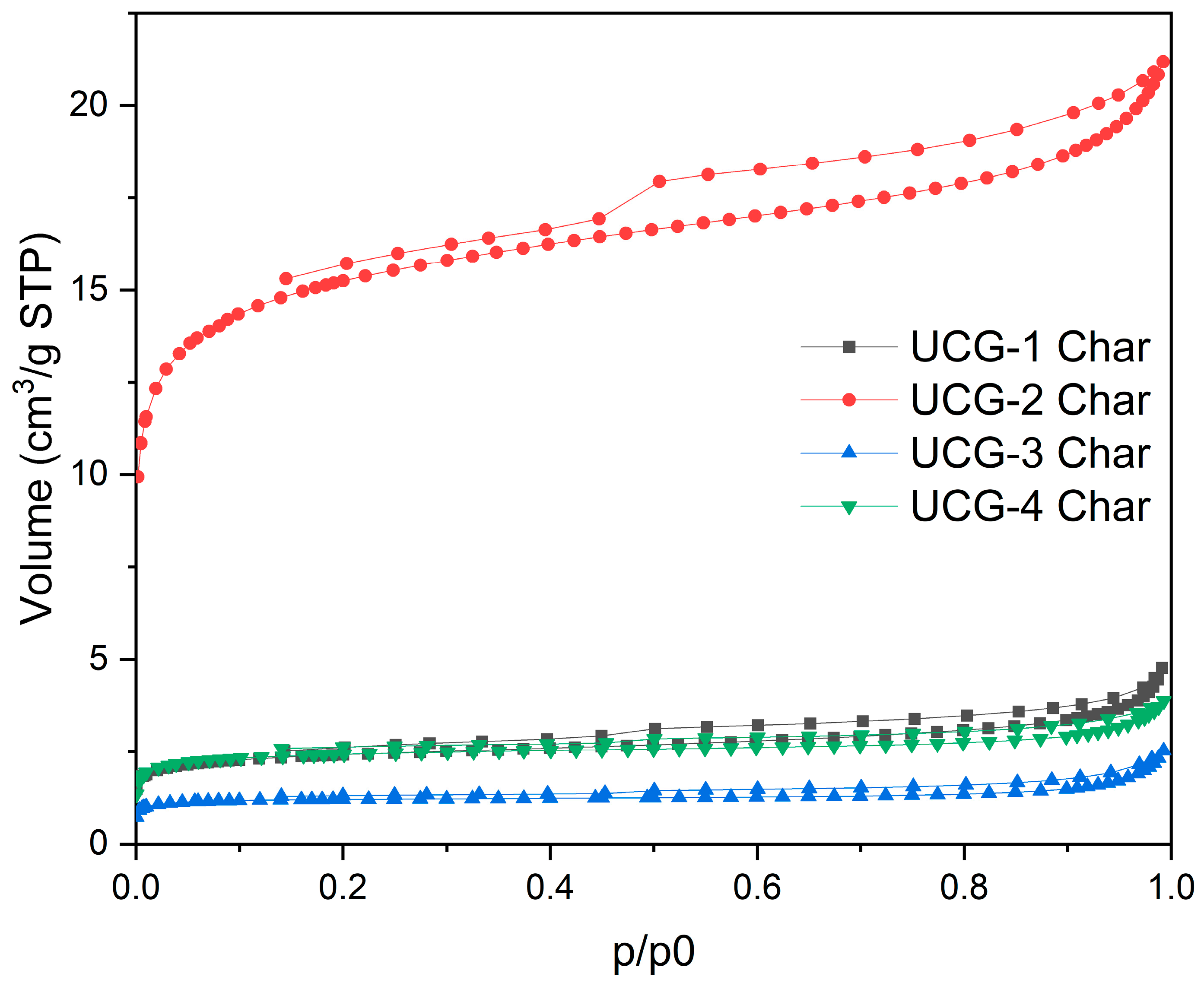 Energies 16 04455 g016 Energies 16 04455 g016