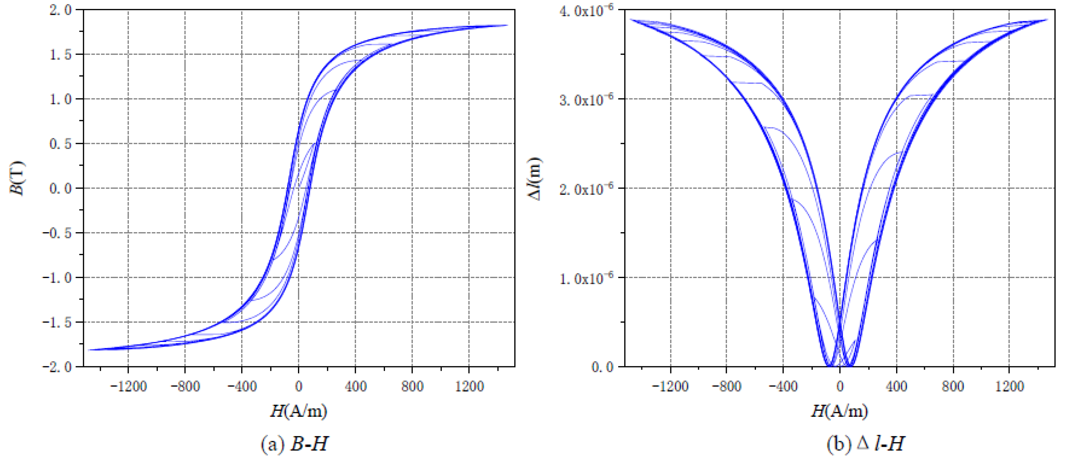 Energies 16 04457 g005