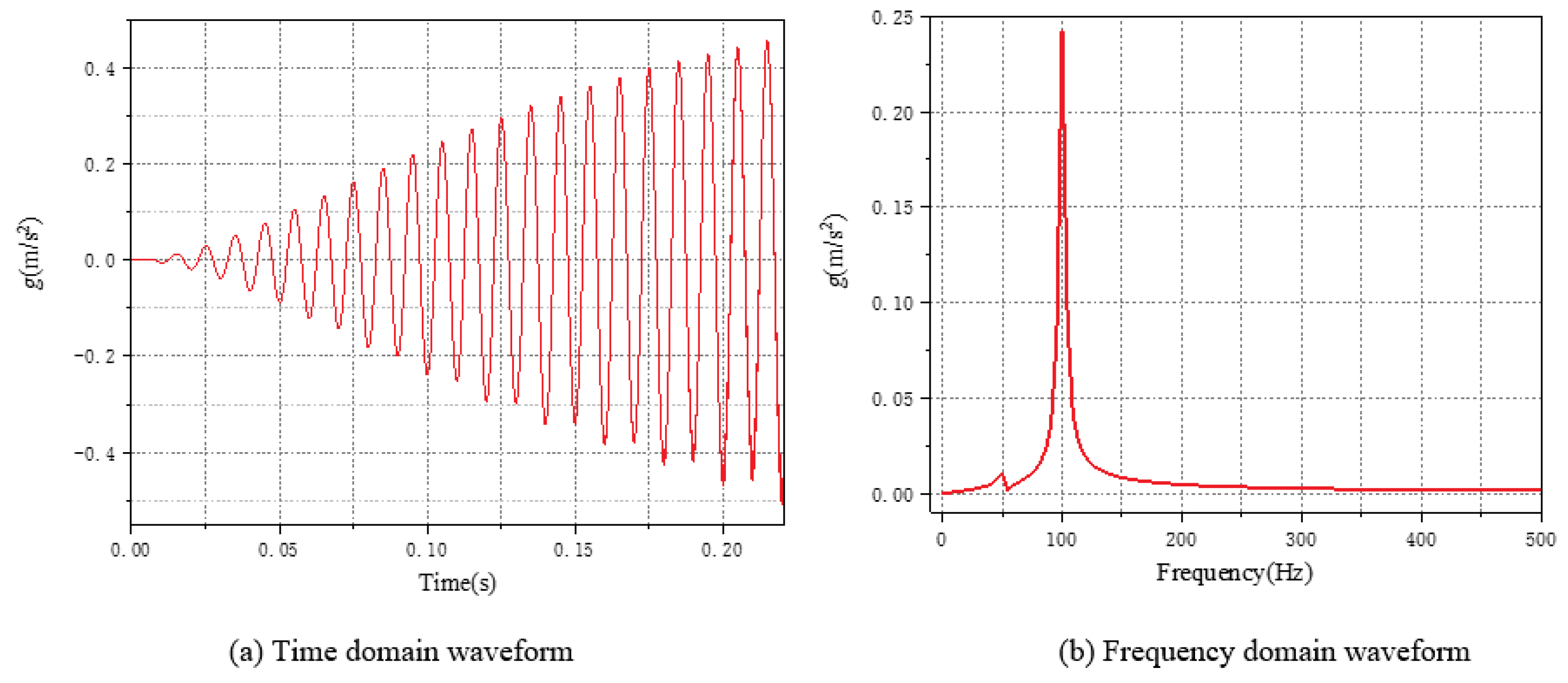 Energies 16 04457 g008