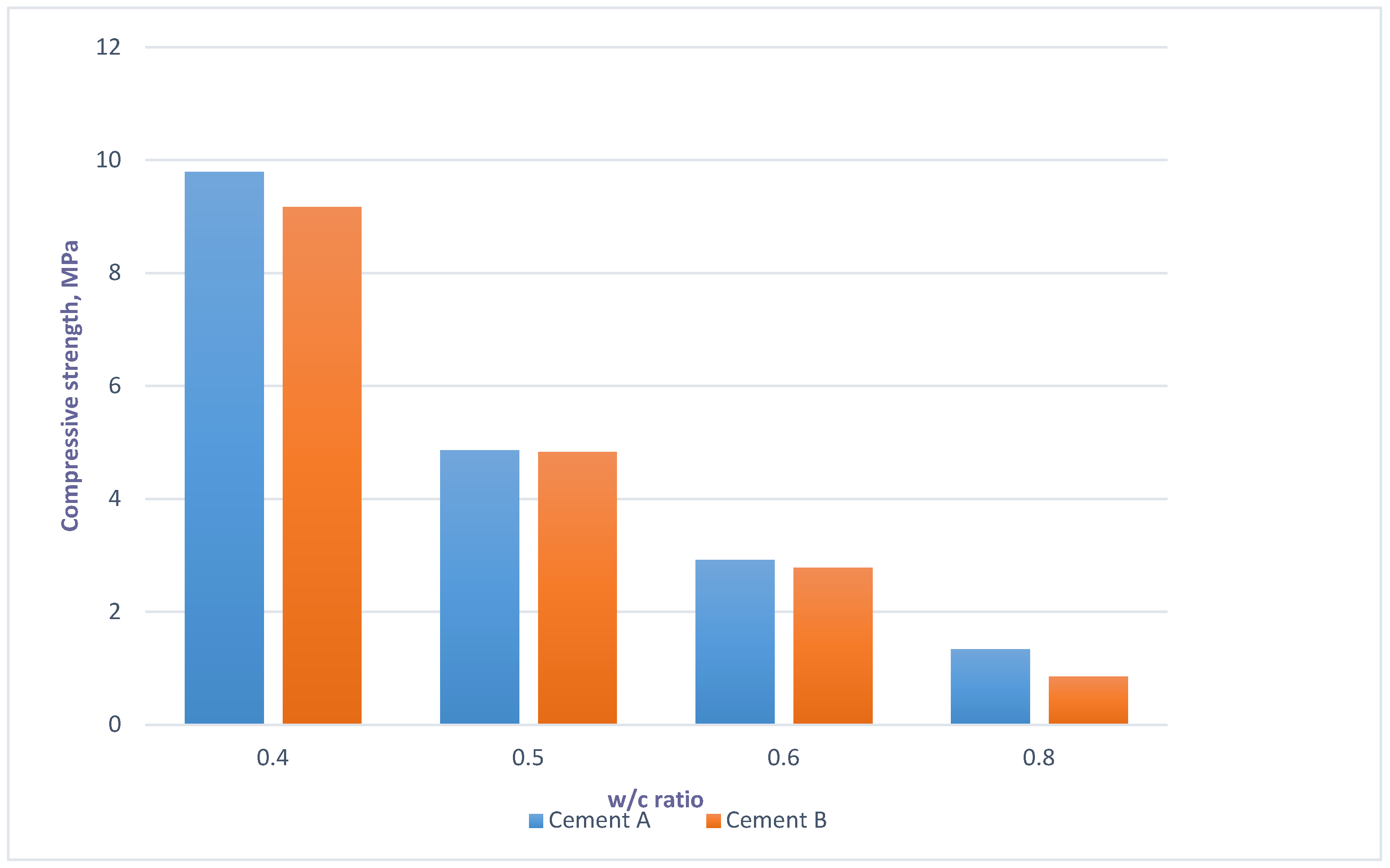 Energies 16 04458 g004