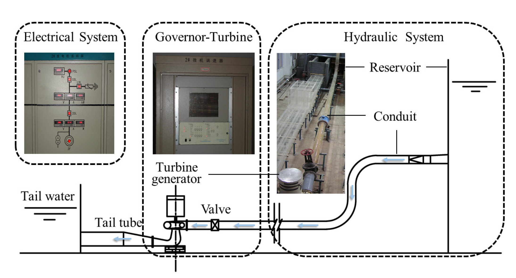 Energies 16 04459 g001 Energies 16 04459 g001