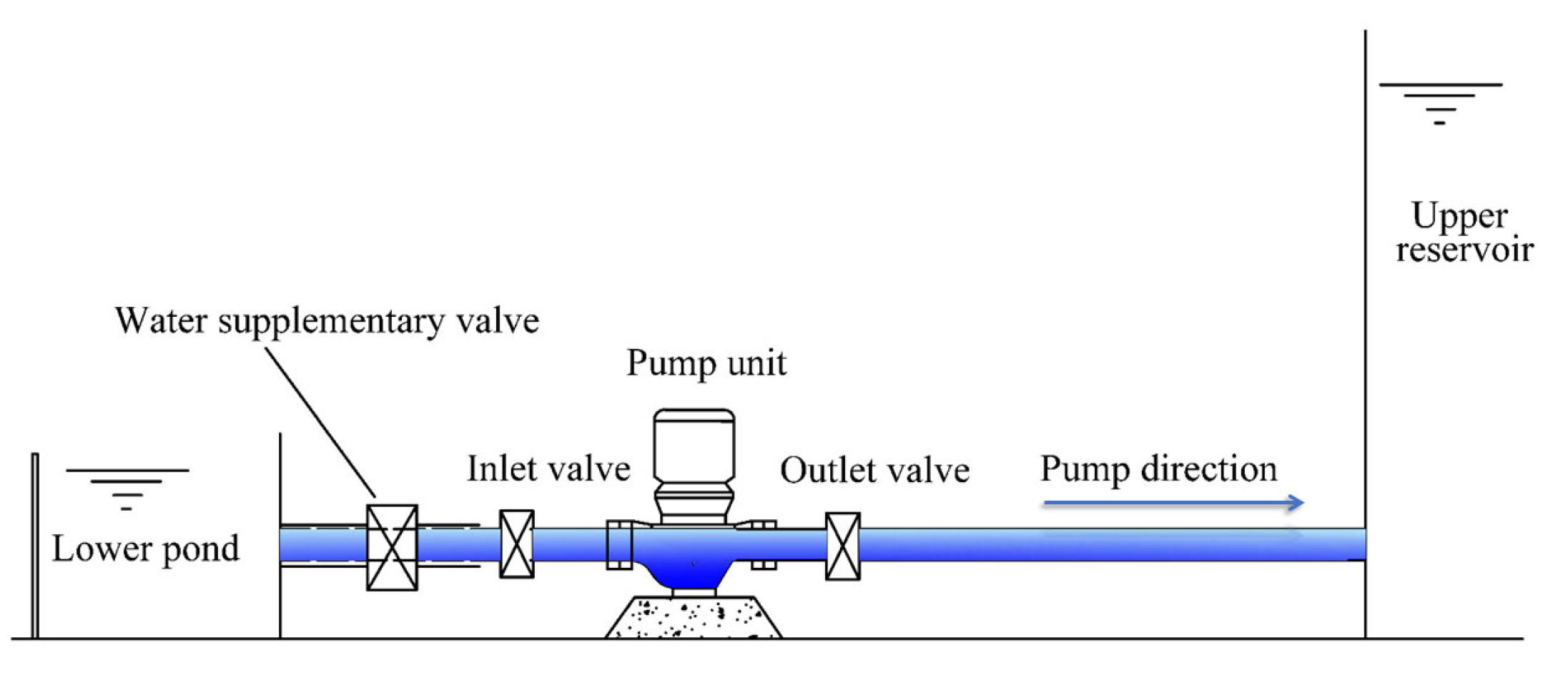 Energies 16 04459 g002 Energies 16 04459 g002