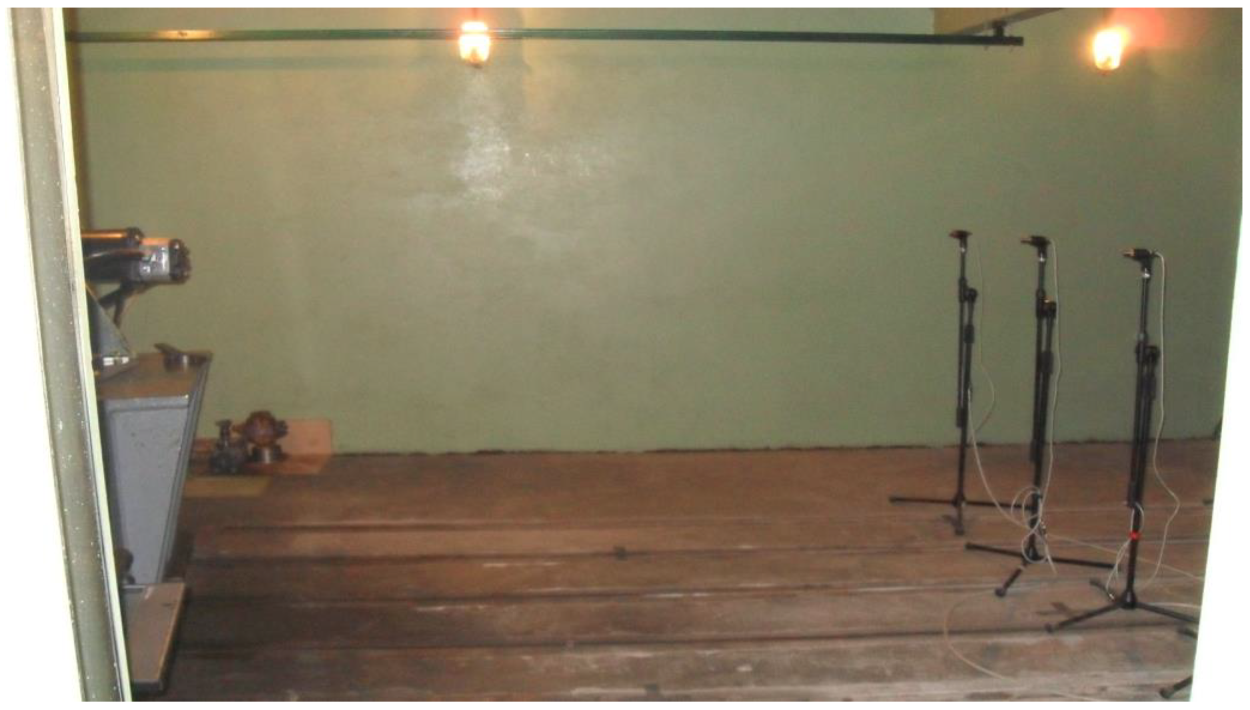 Energies 16 04460 g006