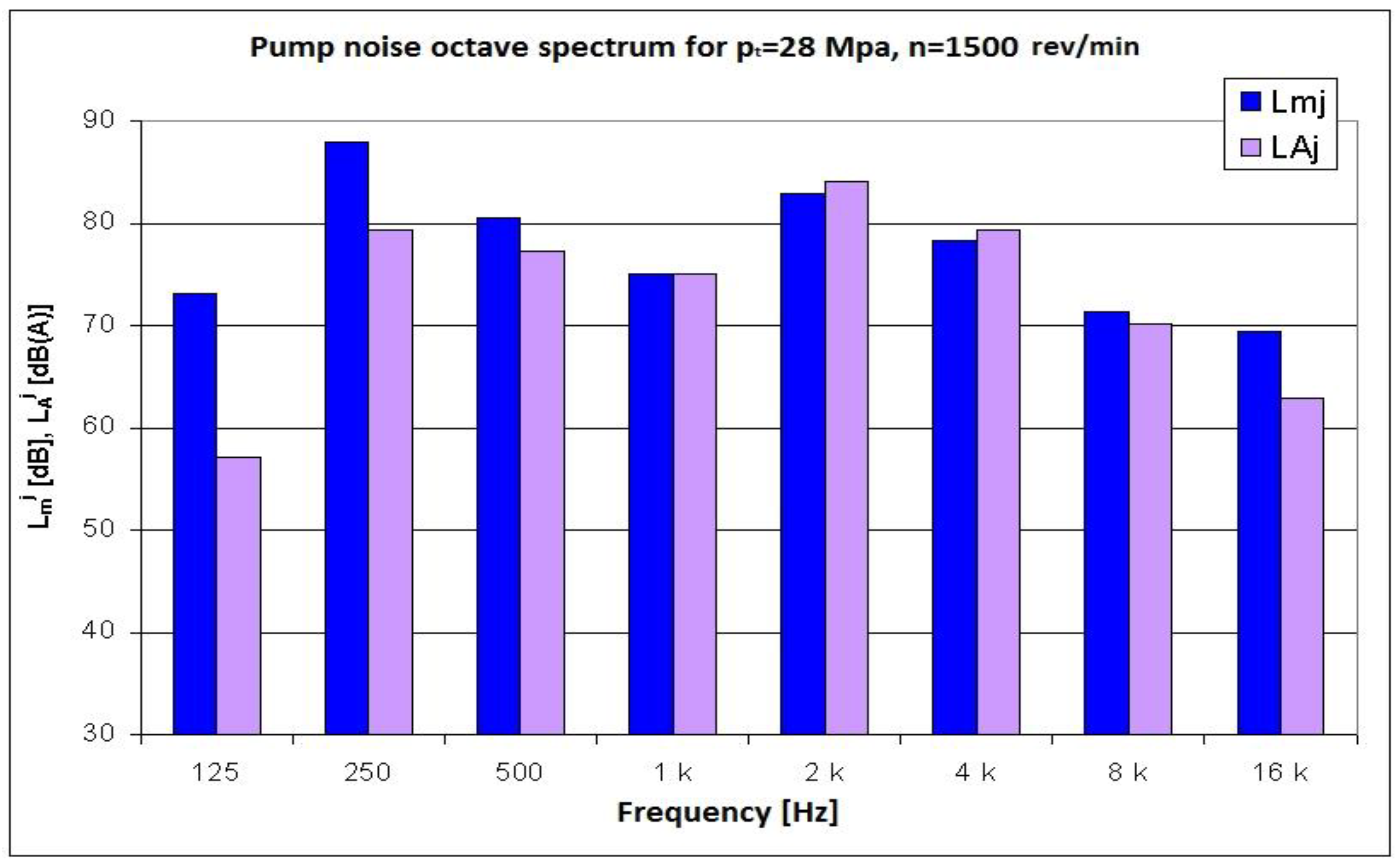 Energies 16 04460 g009
