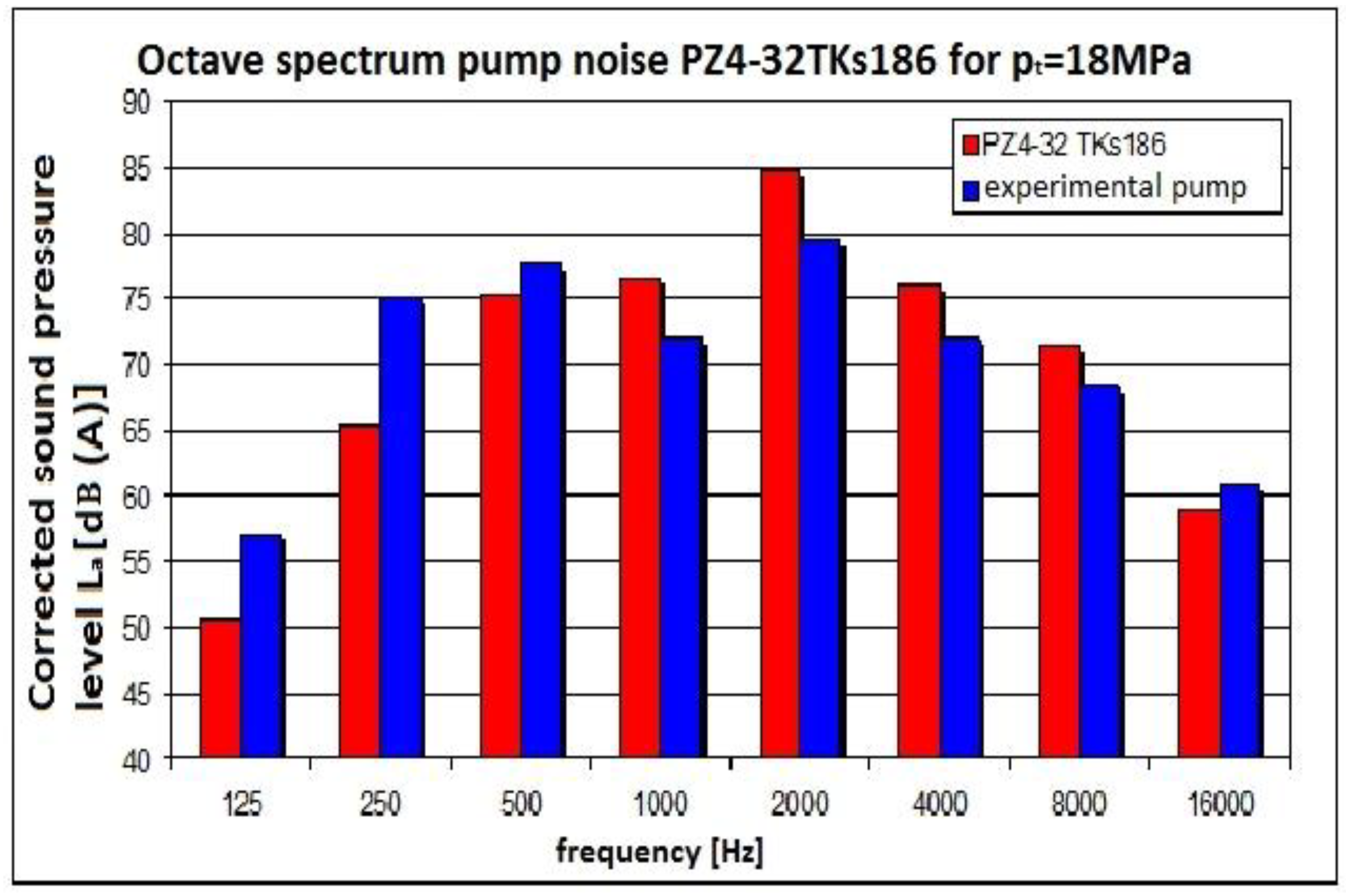 Energies 16 04460 g010