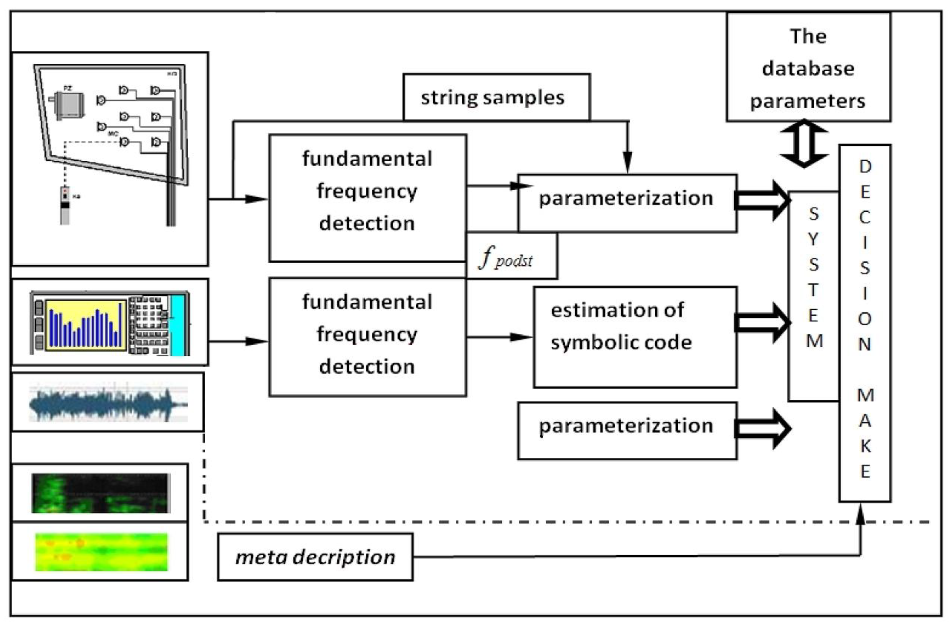 Energies 16 04460 g011