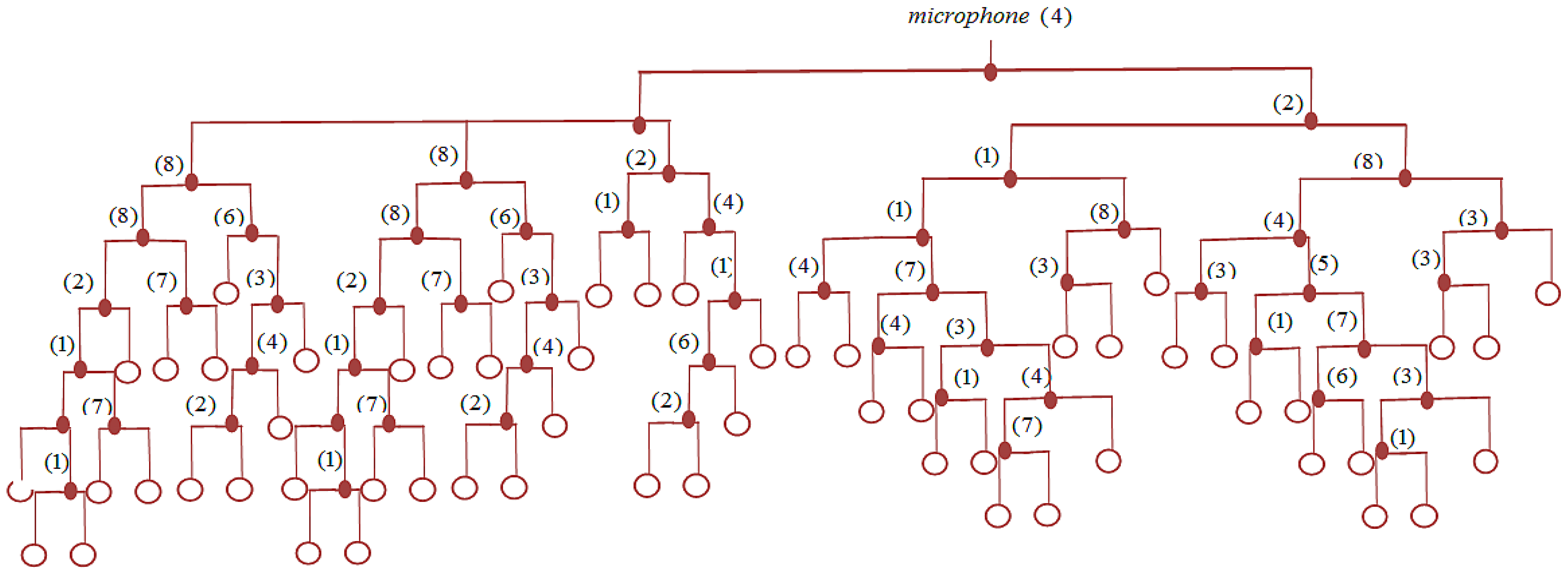 Energies 16 04460 g013