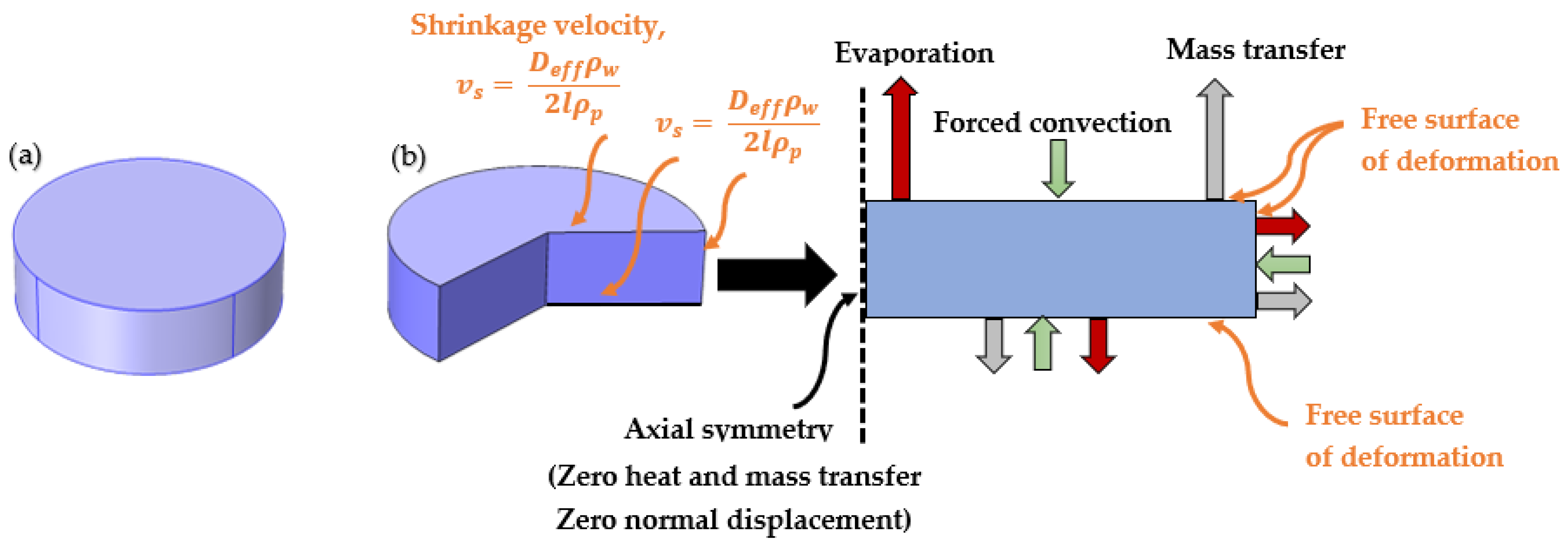 Energies 16 04461 g001
