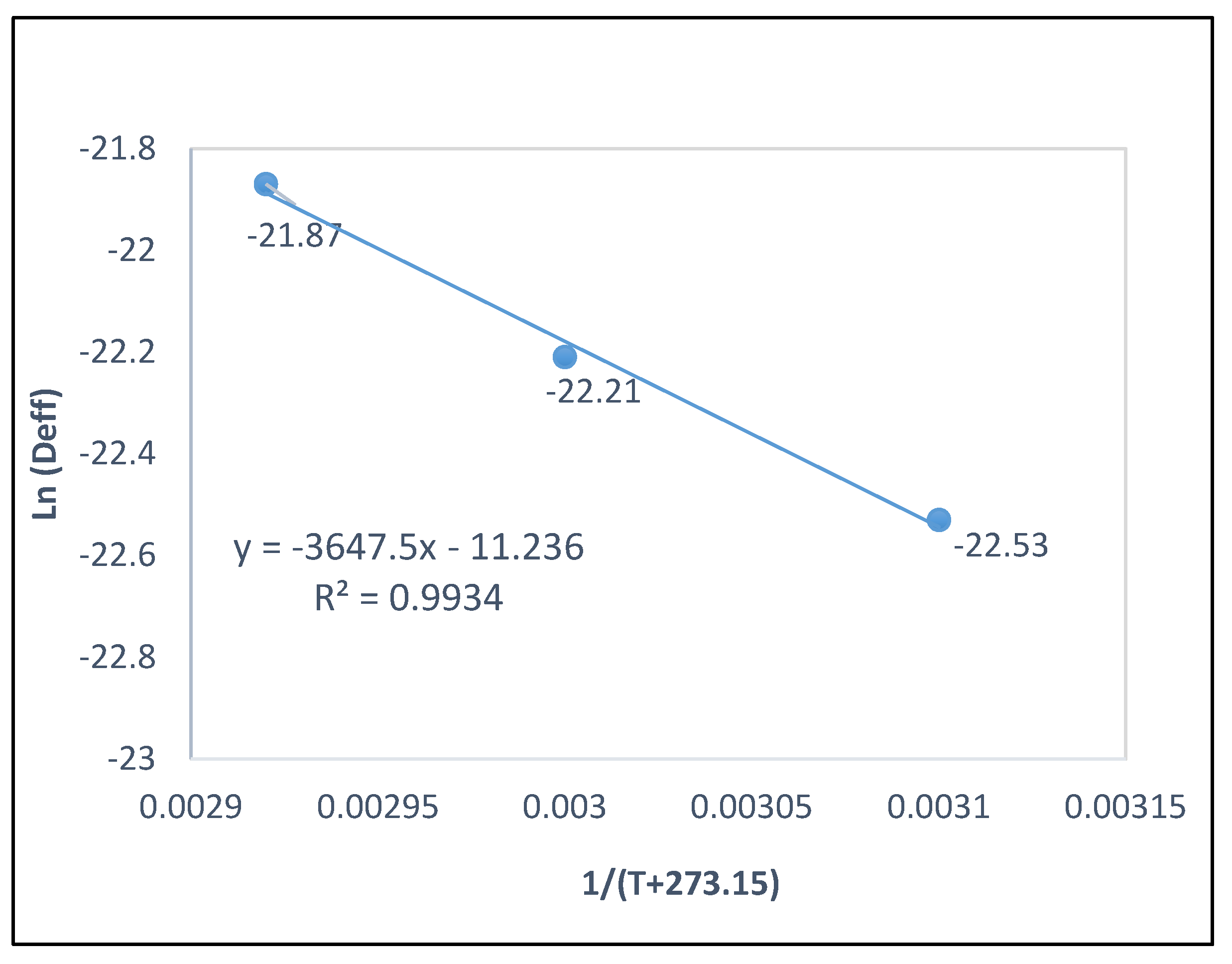 Energies 16 04461 g002