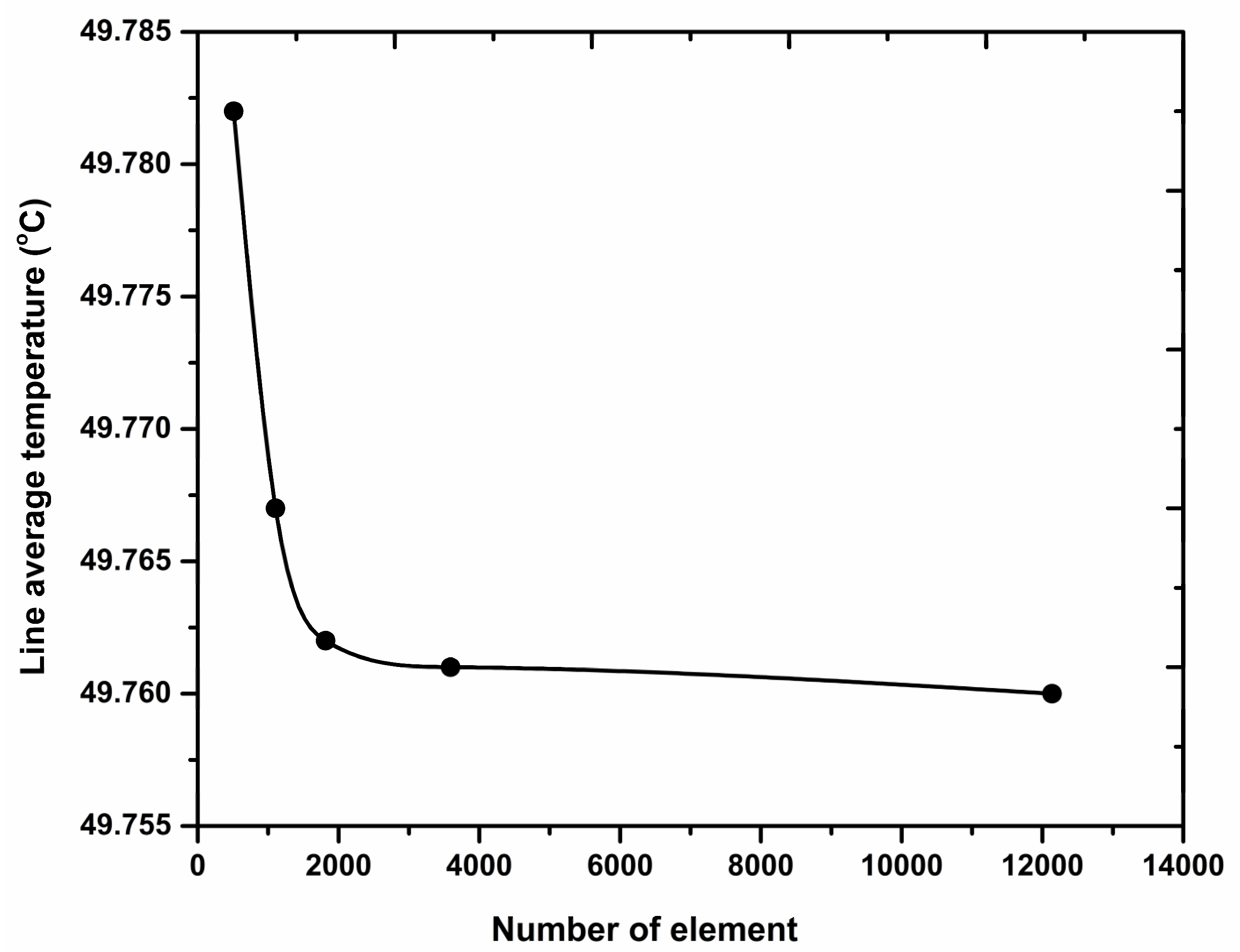 Energies 16 04461 g004