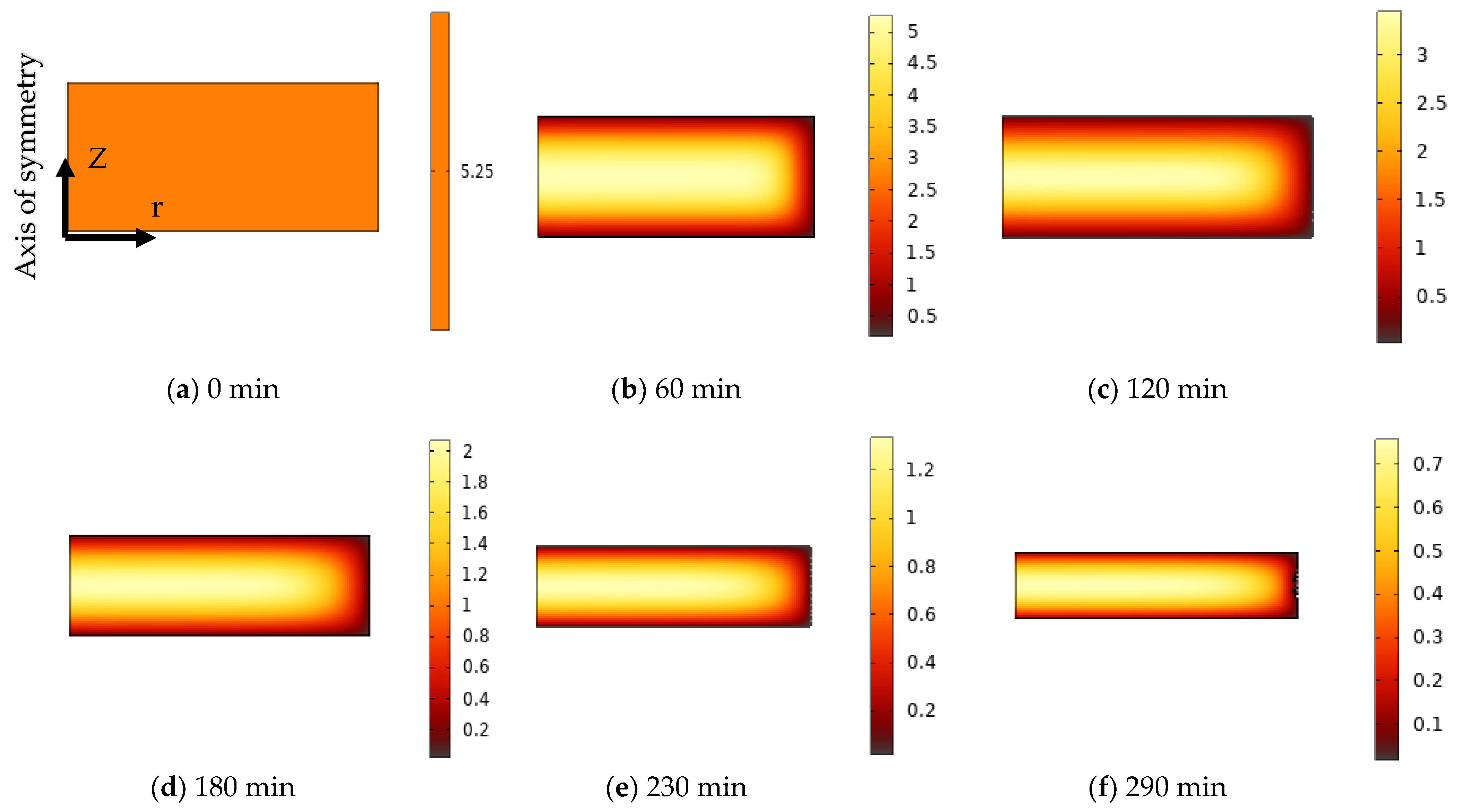 Energies 16 04461 g006