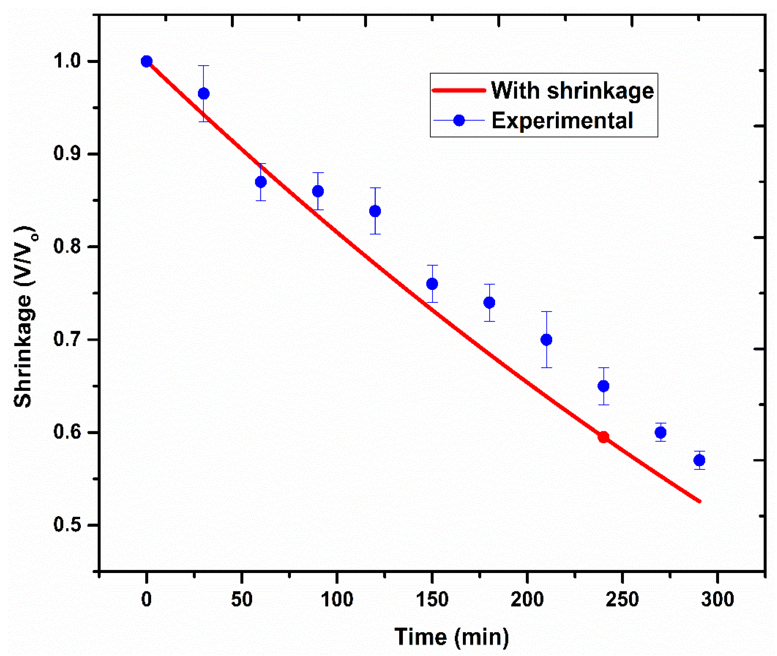Energies 16 04461 g010