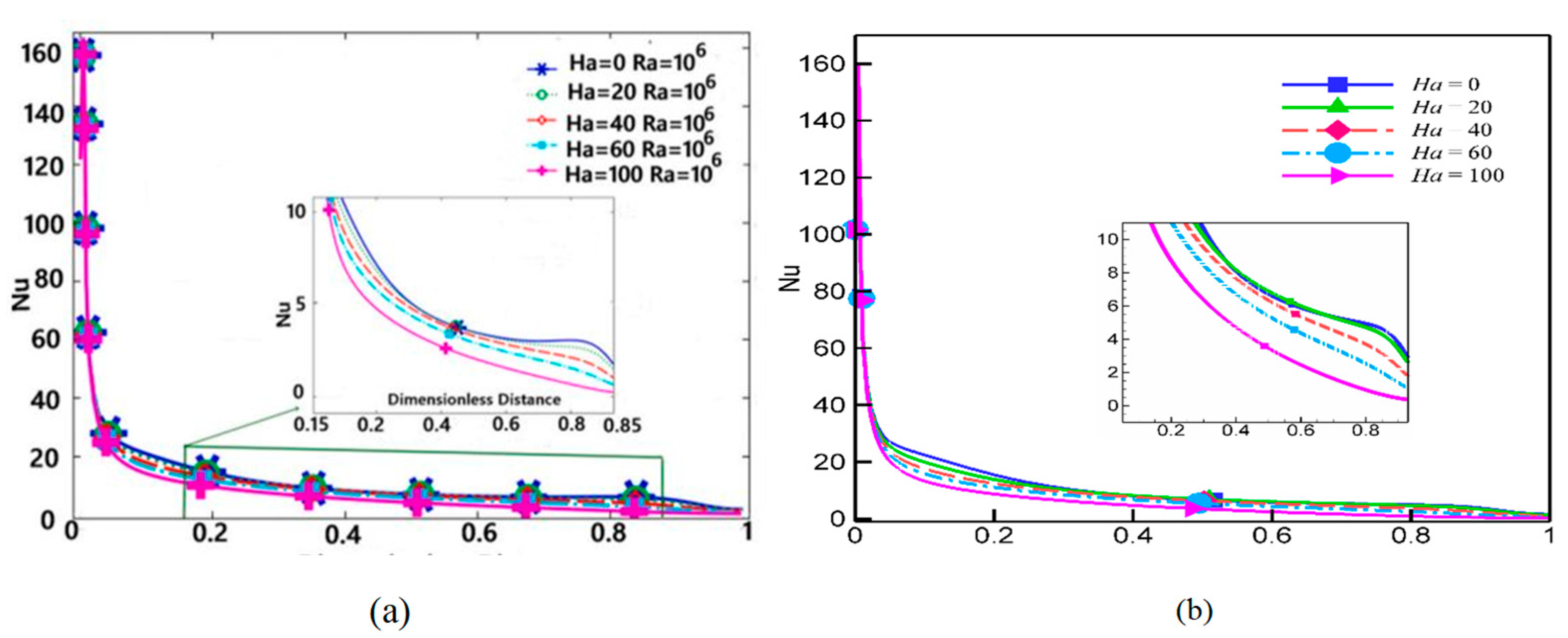 Energies 16 04462 g002