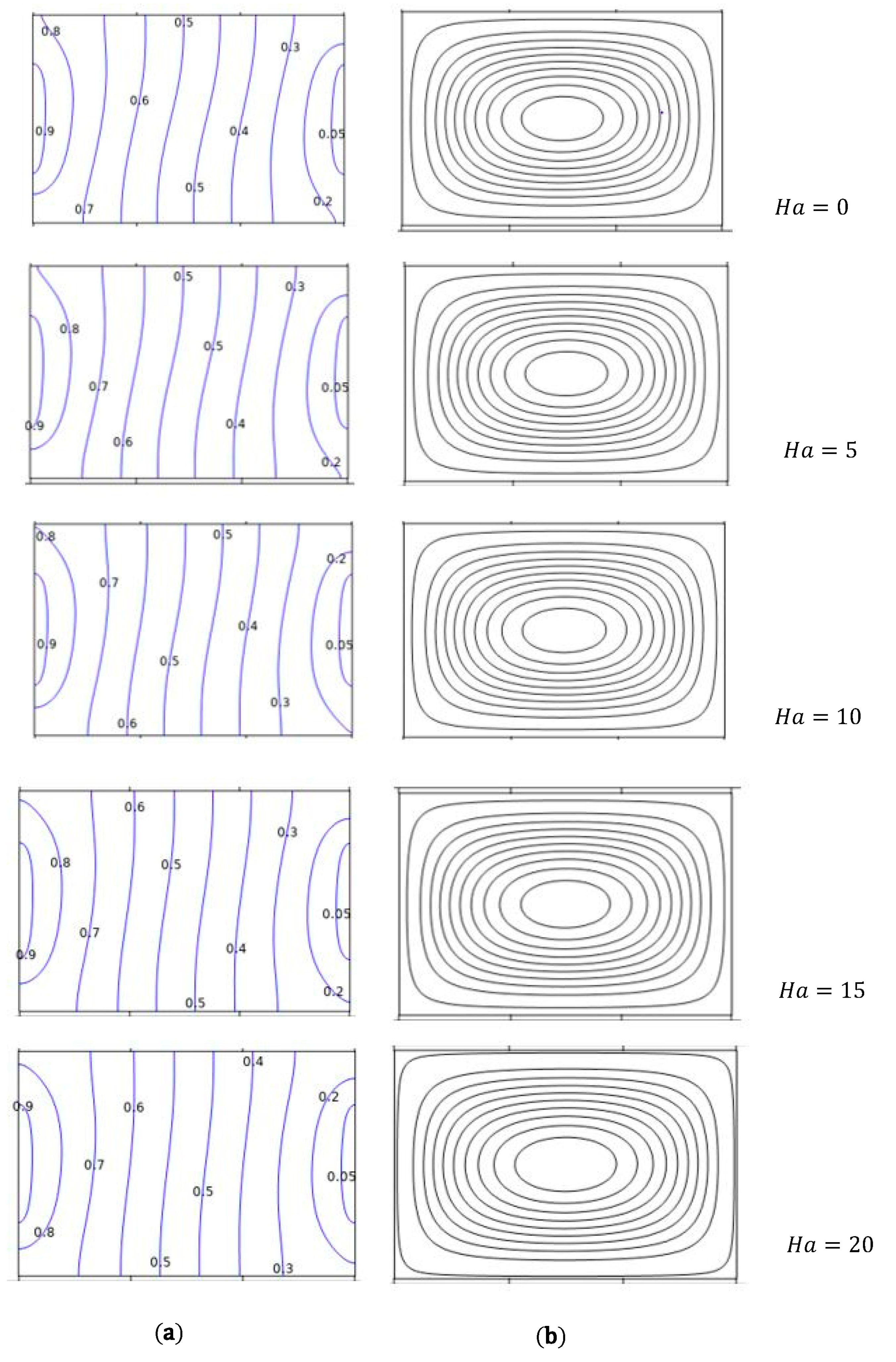 Energies 16 04462 g003