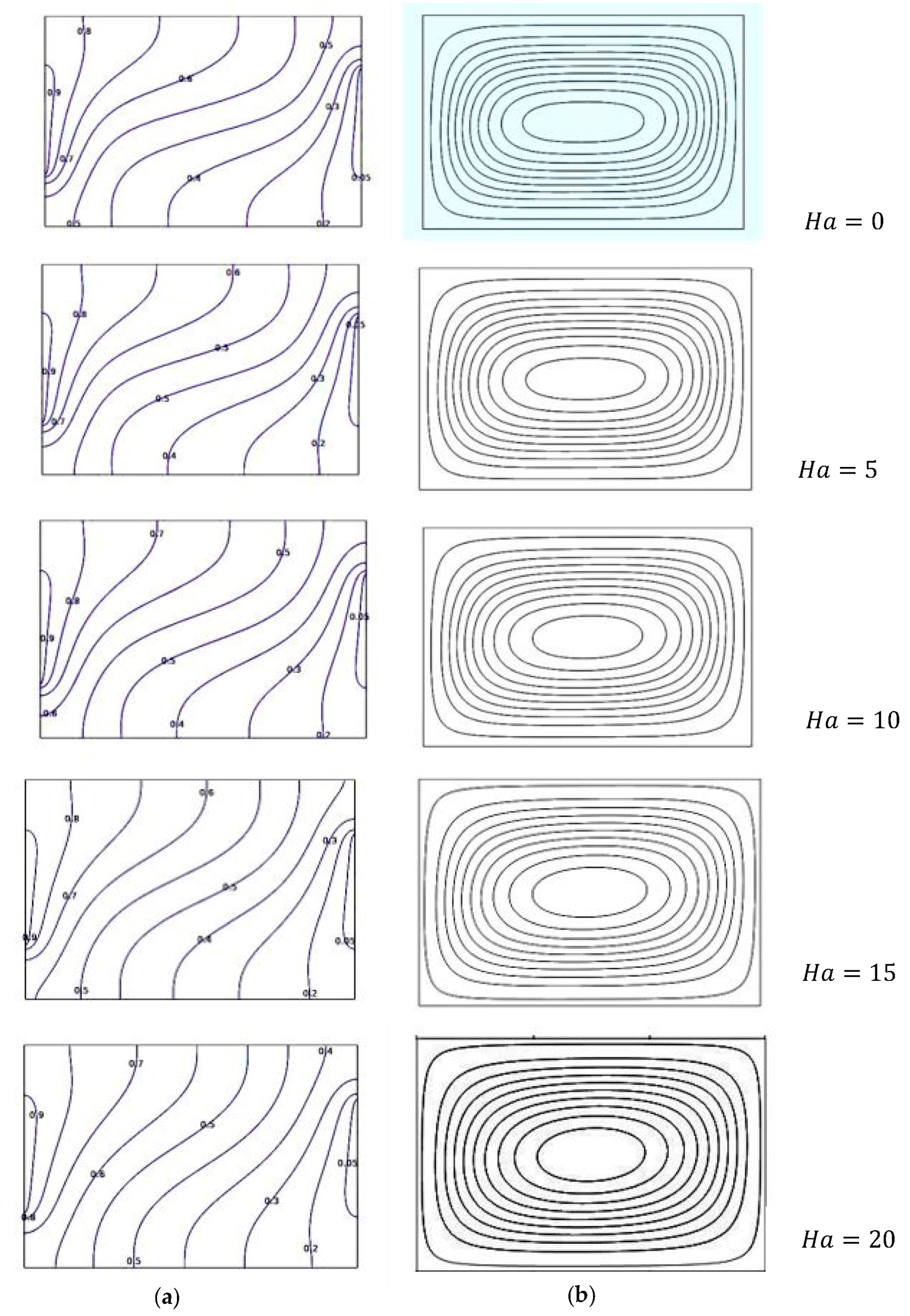 Energies 16 04462 g004