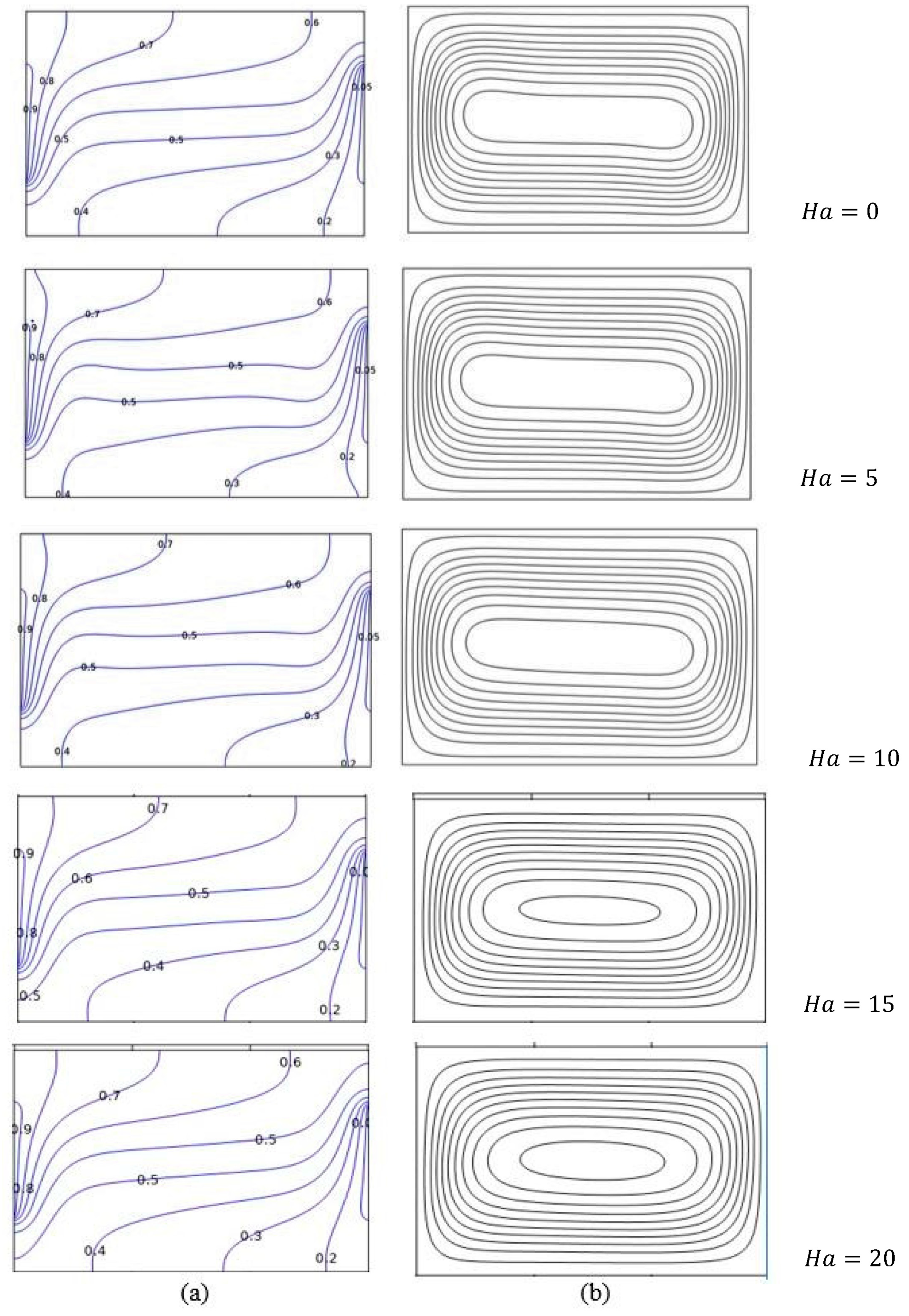 Energies 16 04462 g005