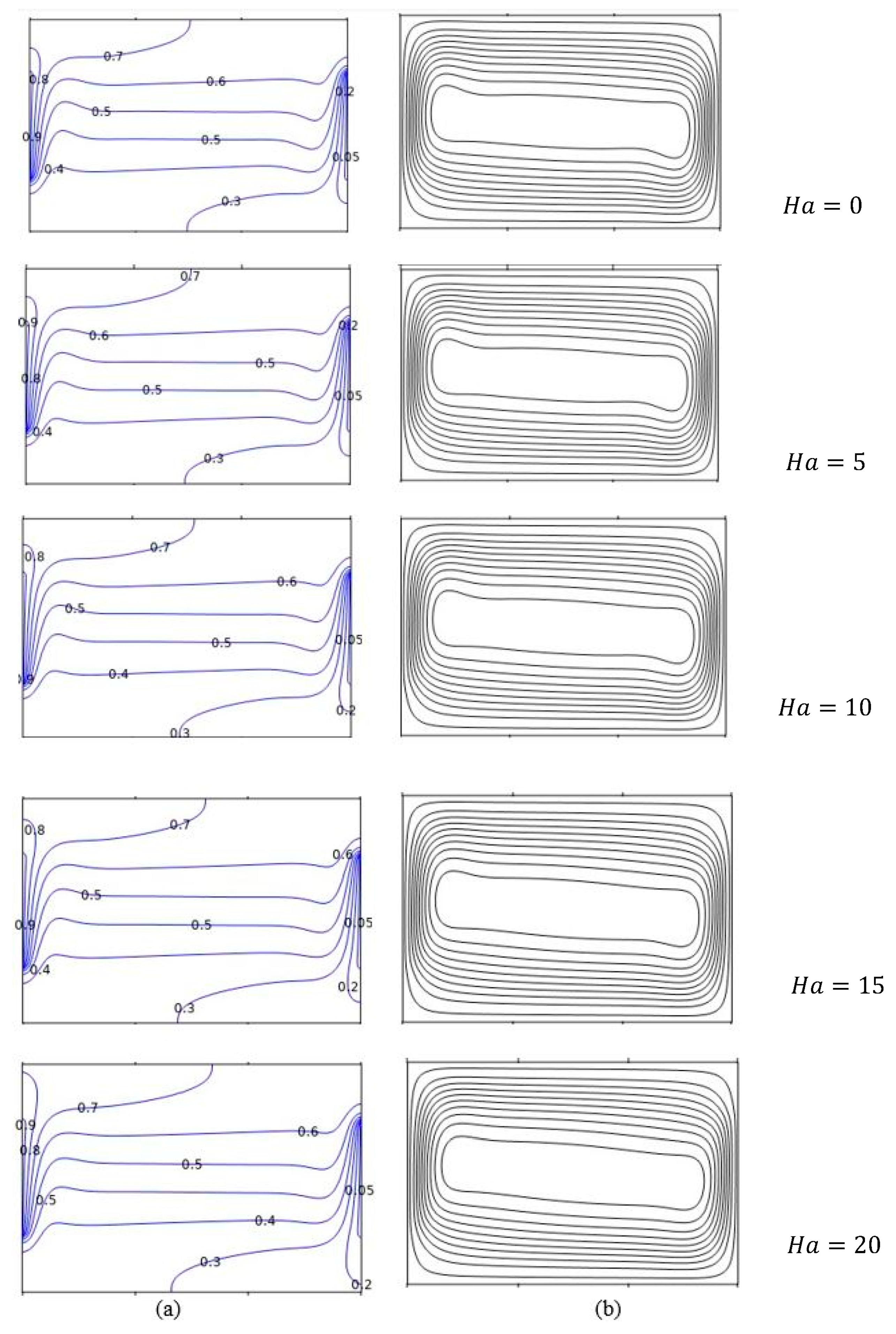 Energies 16 04462 g006