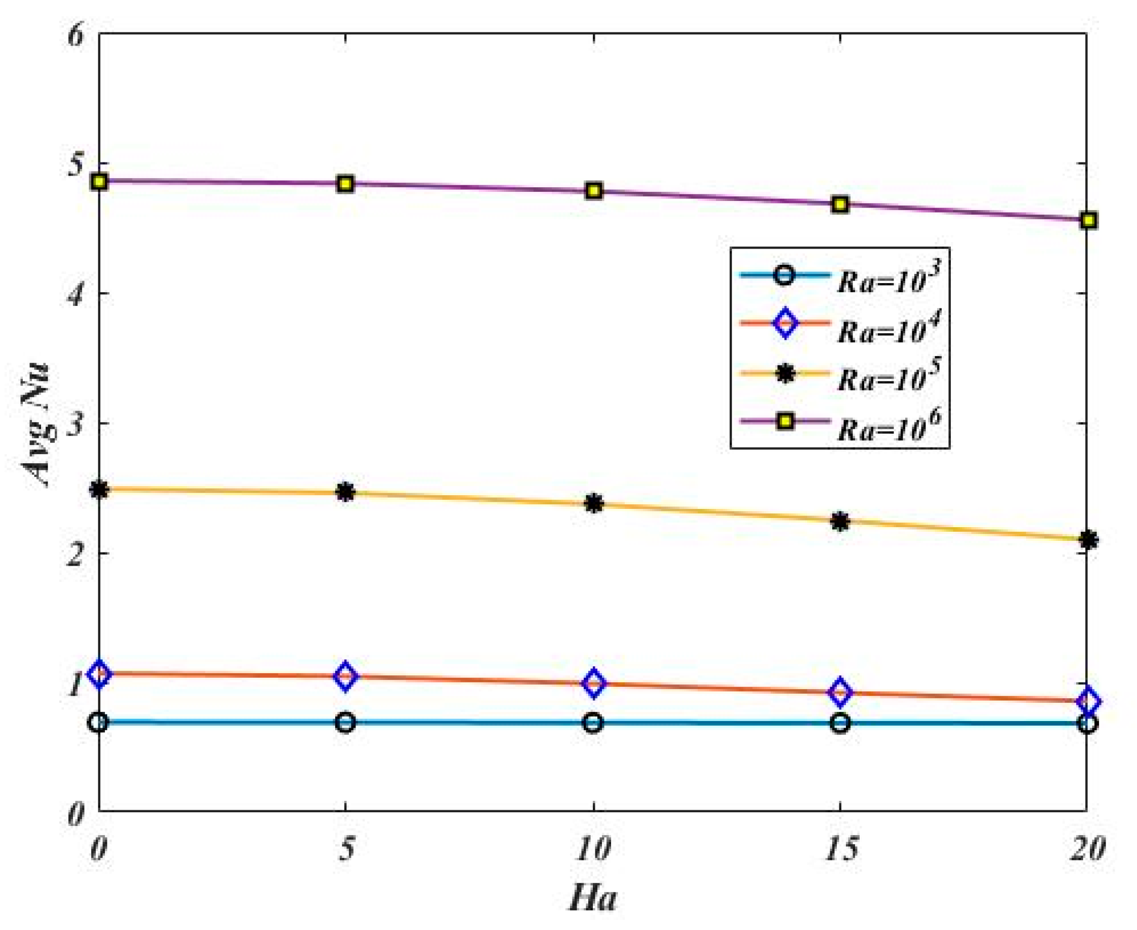 Energies 16 04462 g008