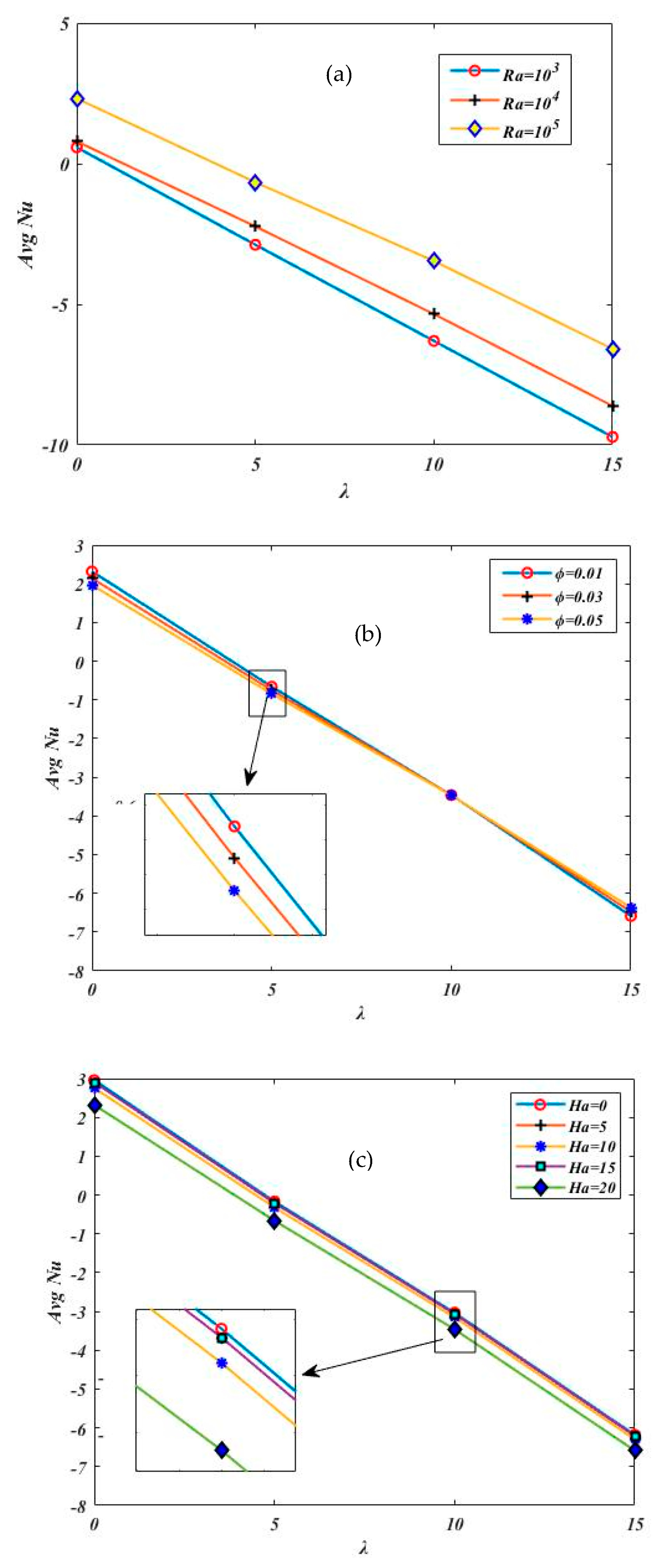 Energies 16 04462 g012