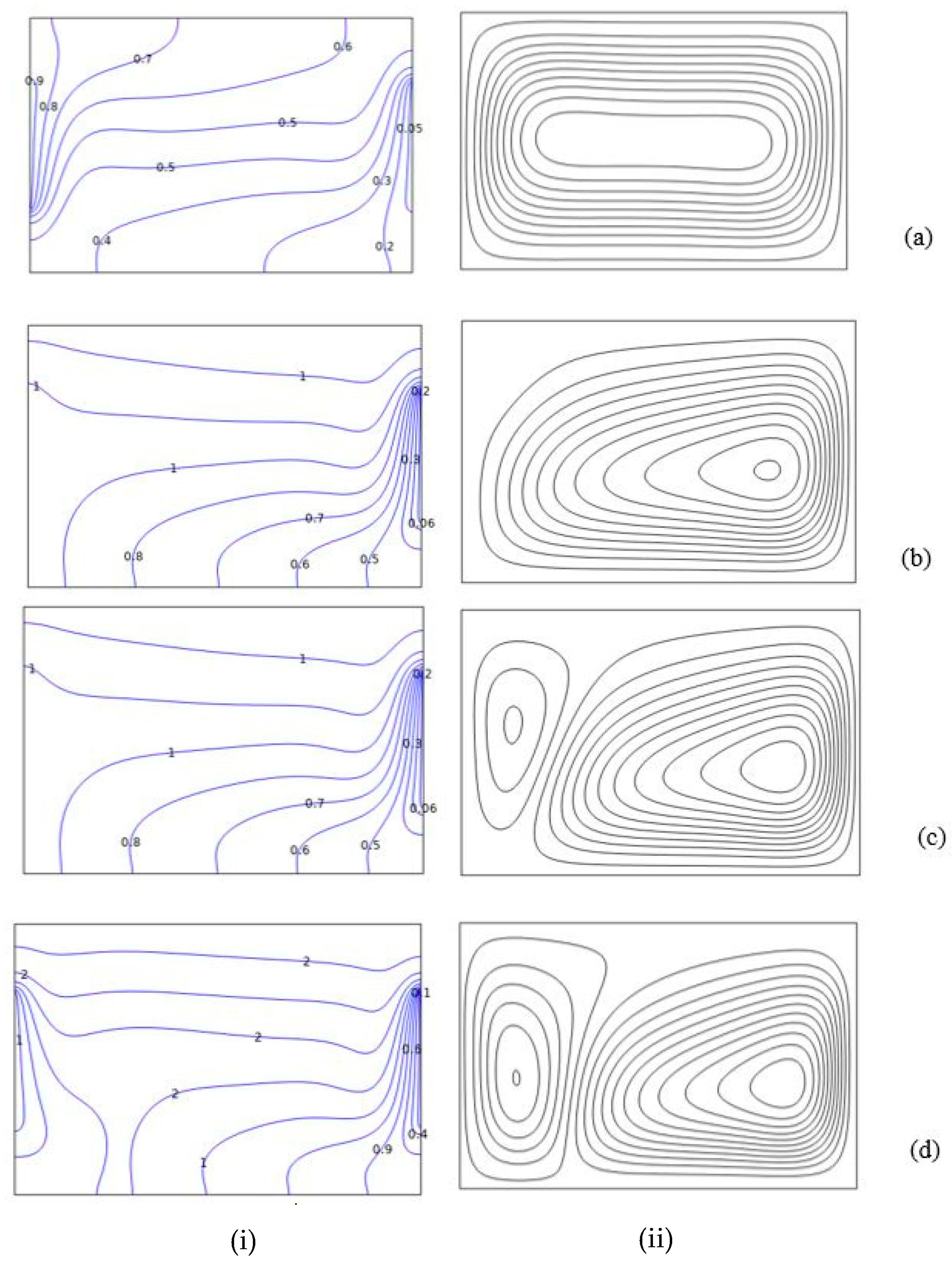 Energies 16 04462 g013