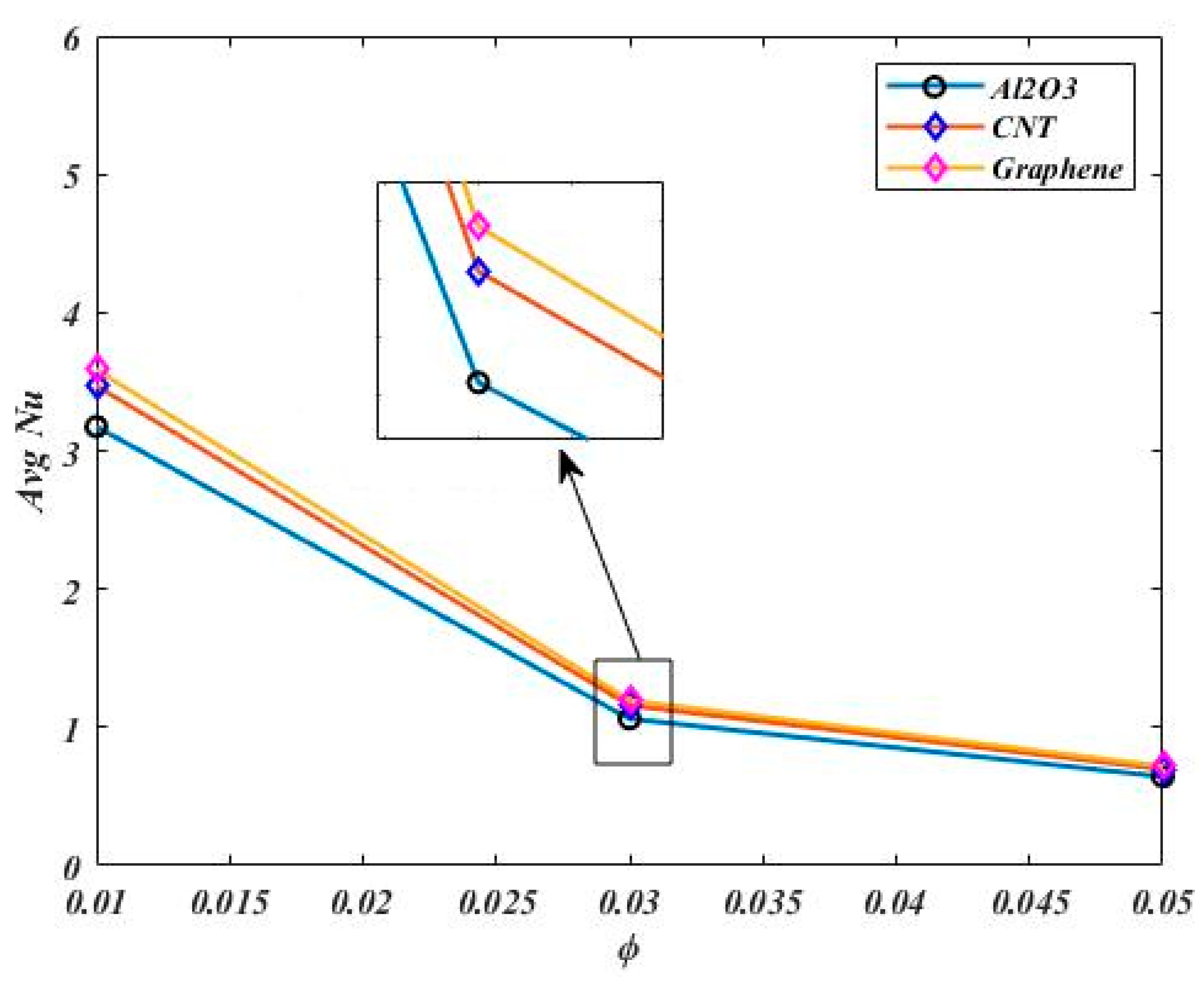 Energies 16 04462 g014