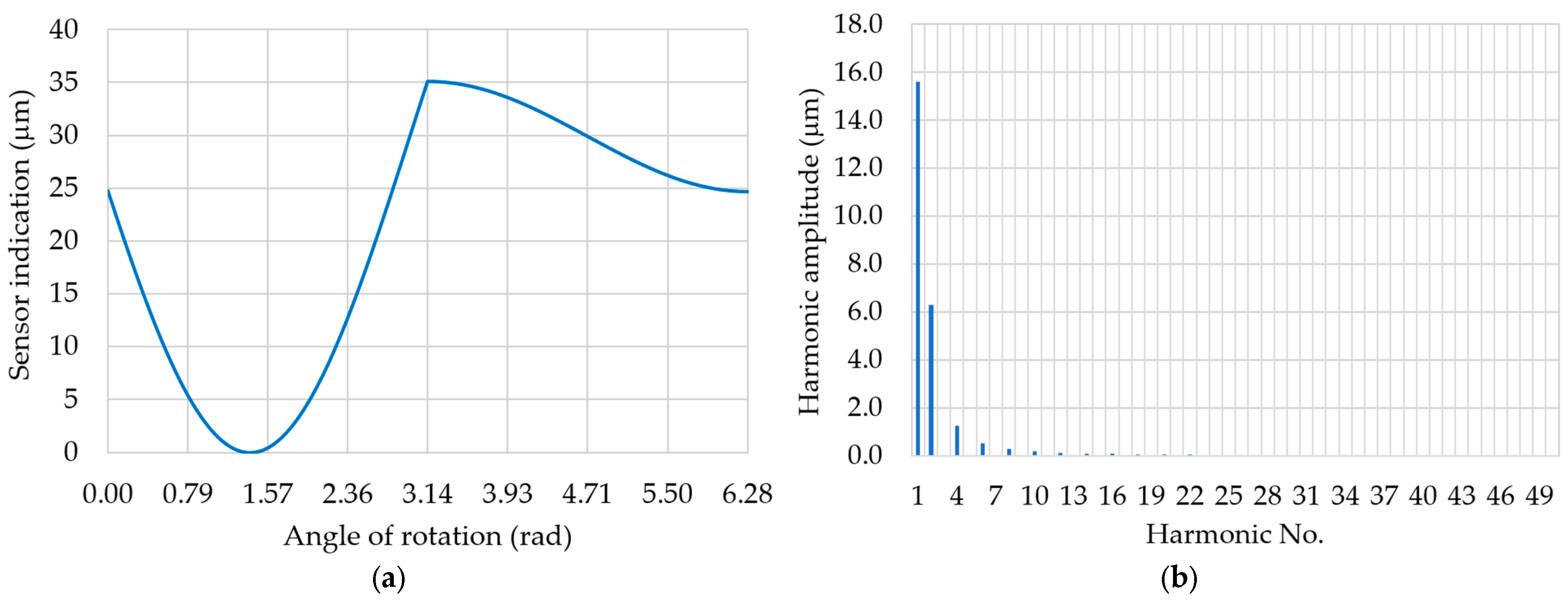 Energies 16 04463 g004