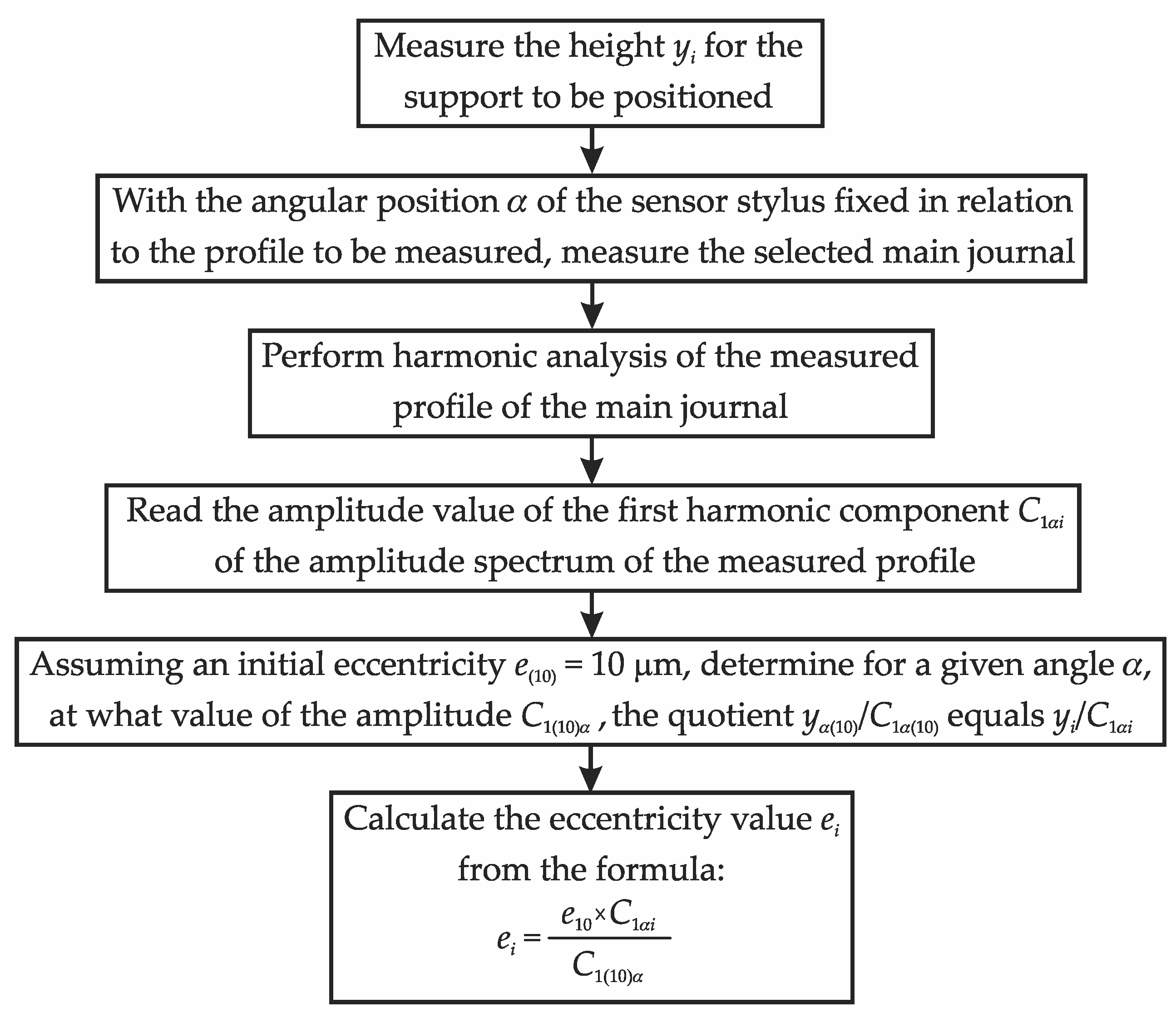 Energies 16 04463 g011