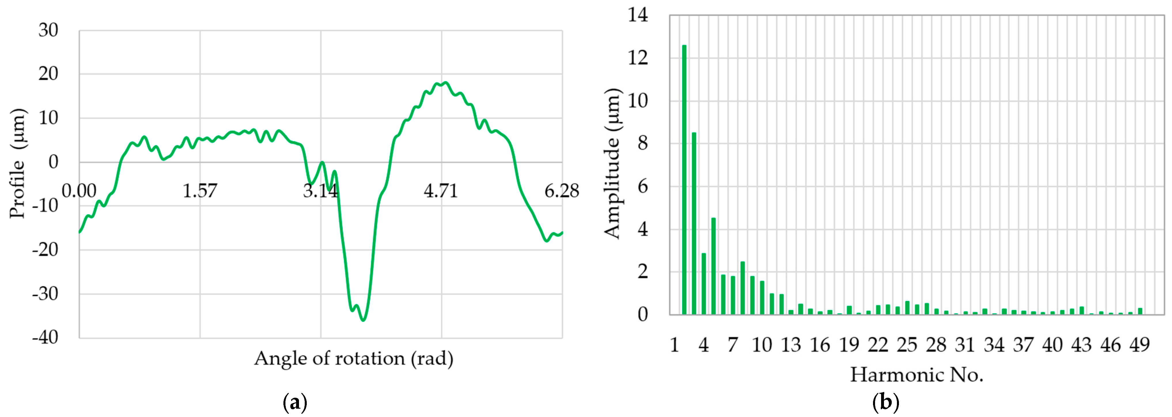 Energies 16 04463 g014
