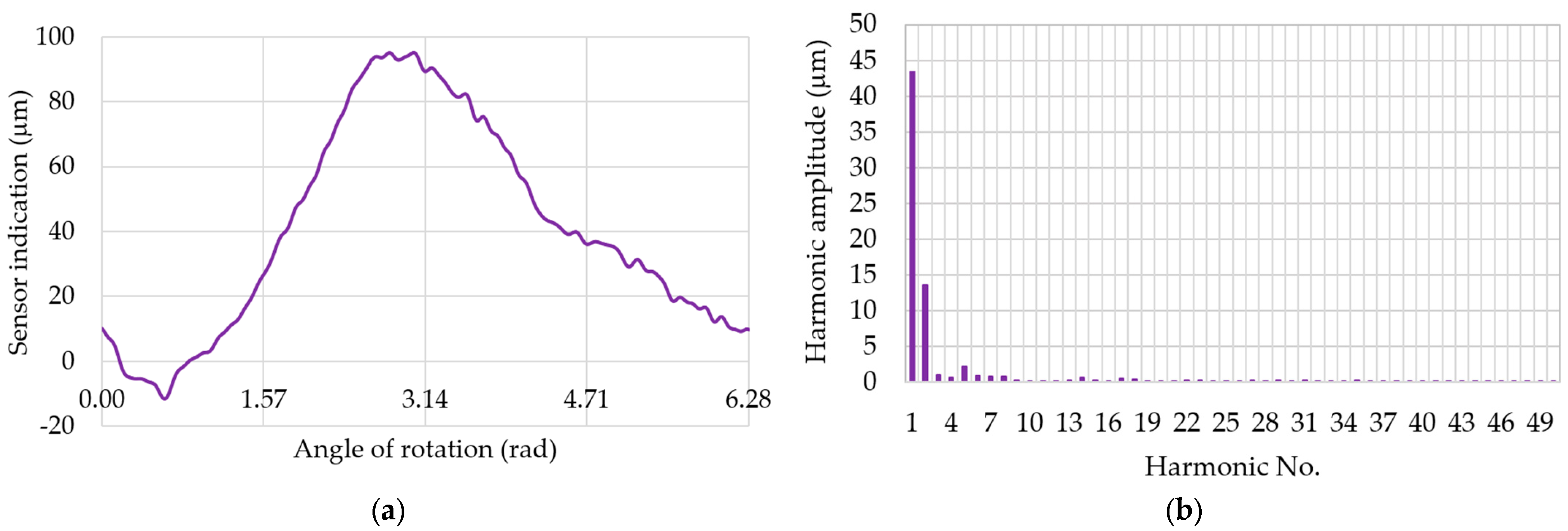 Energies 16 04463 g015