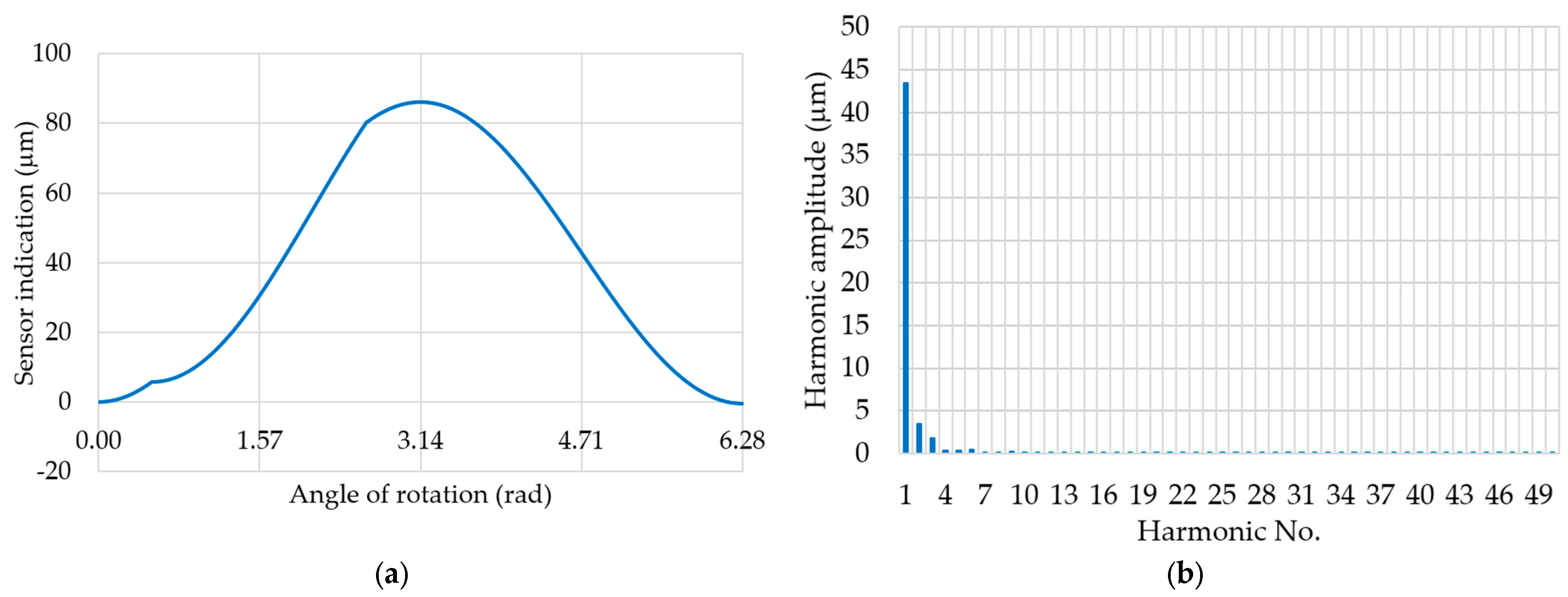Energies 16 04463 g016
