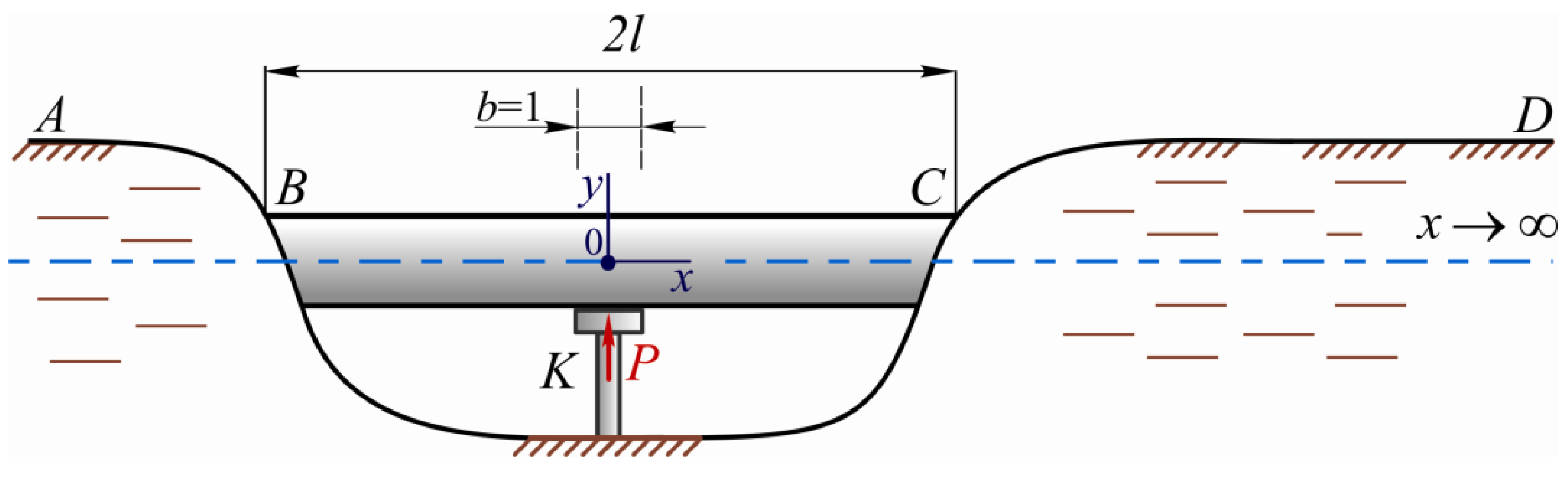 Energies 16 04464 g002 Energies 16 04464 g002