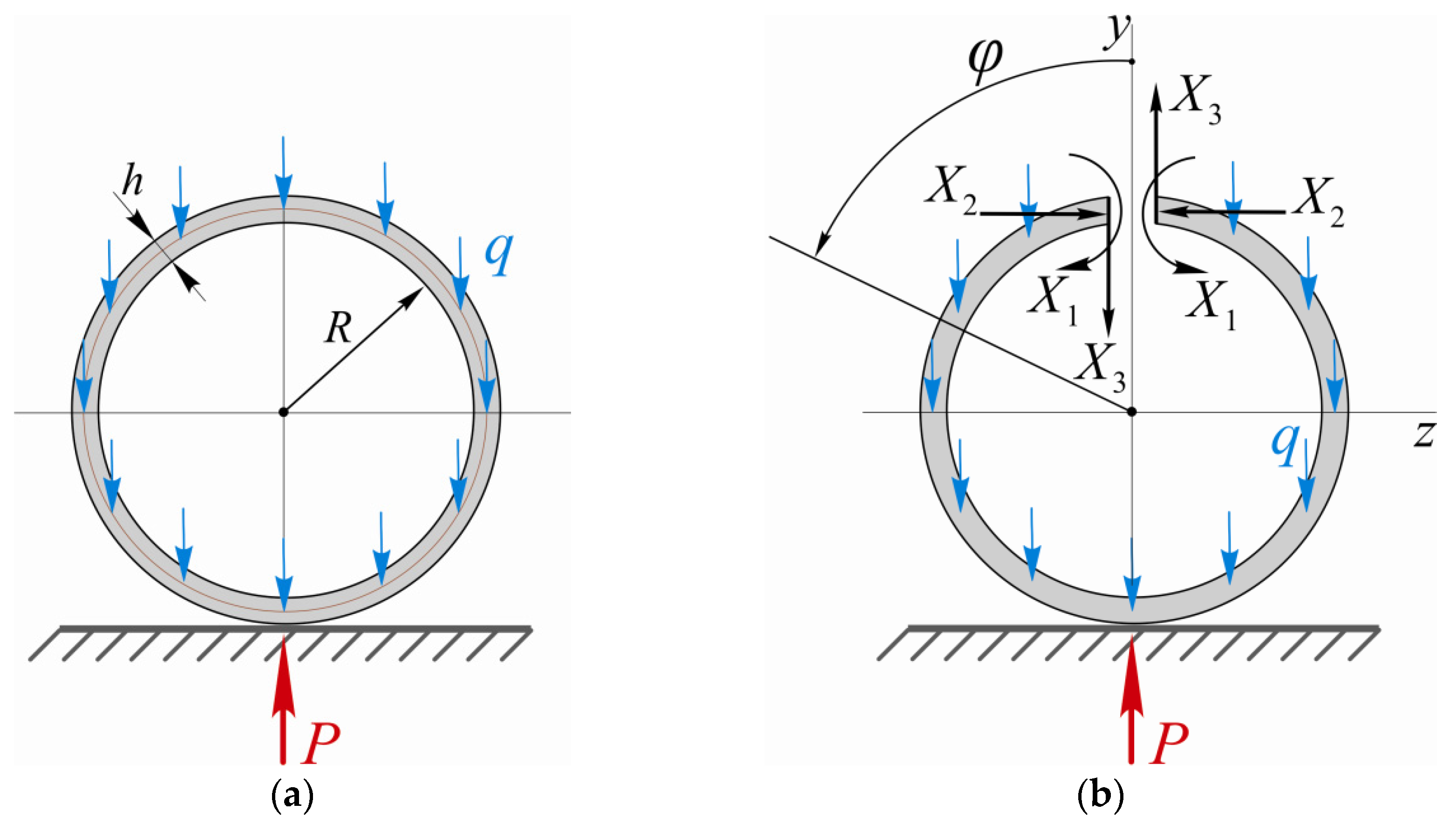 Energies 16 04464 g003 Energies 16 04464 g003
