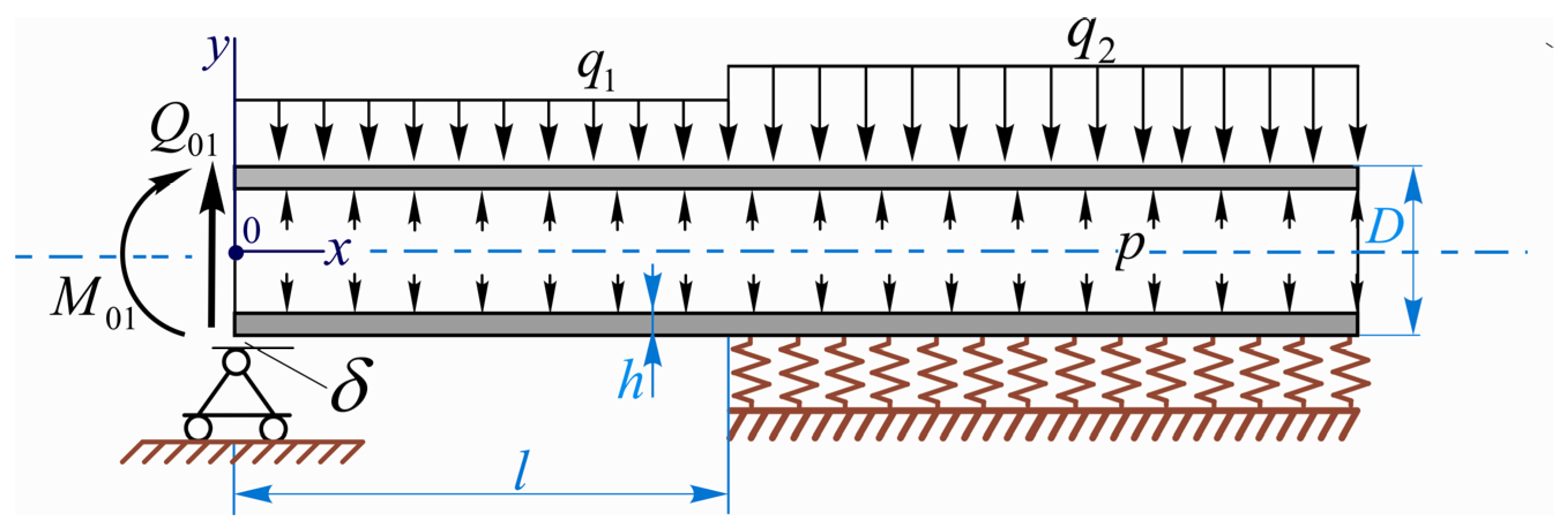 Energies 16 04464 g005 Energies 16 04464 g005