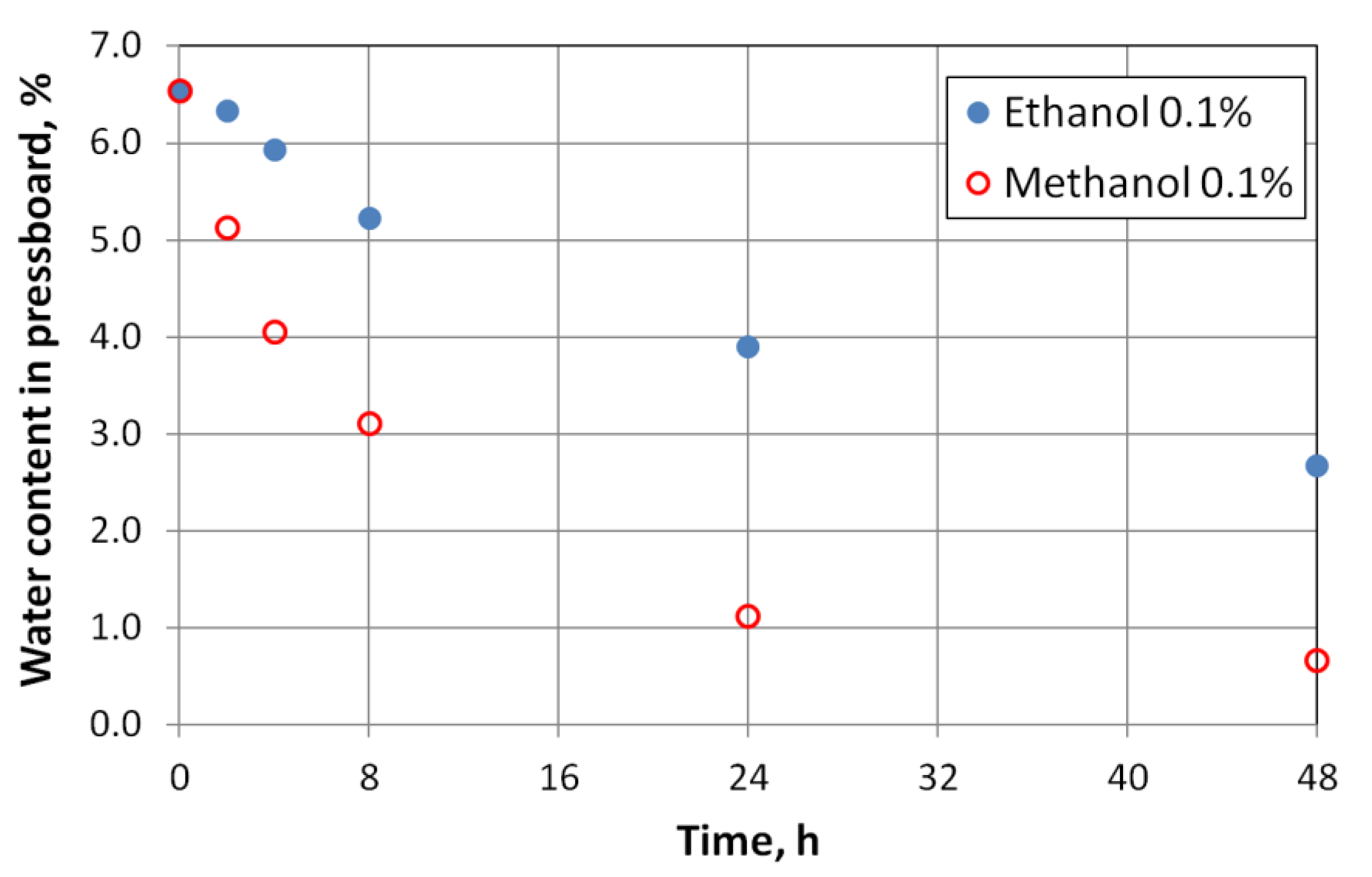 Energies 16 04465 g001 Energies 16 04465 g001