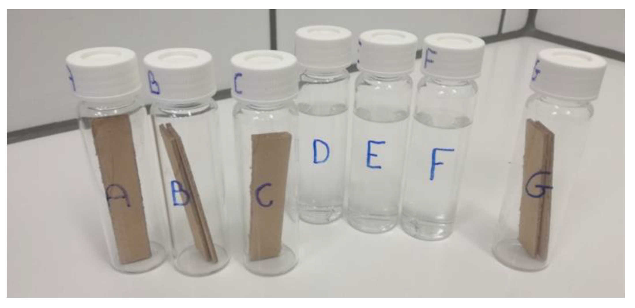 Energies 16 04465 g006 Energies 16 04465 g006