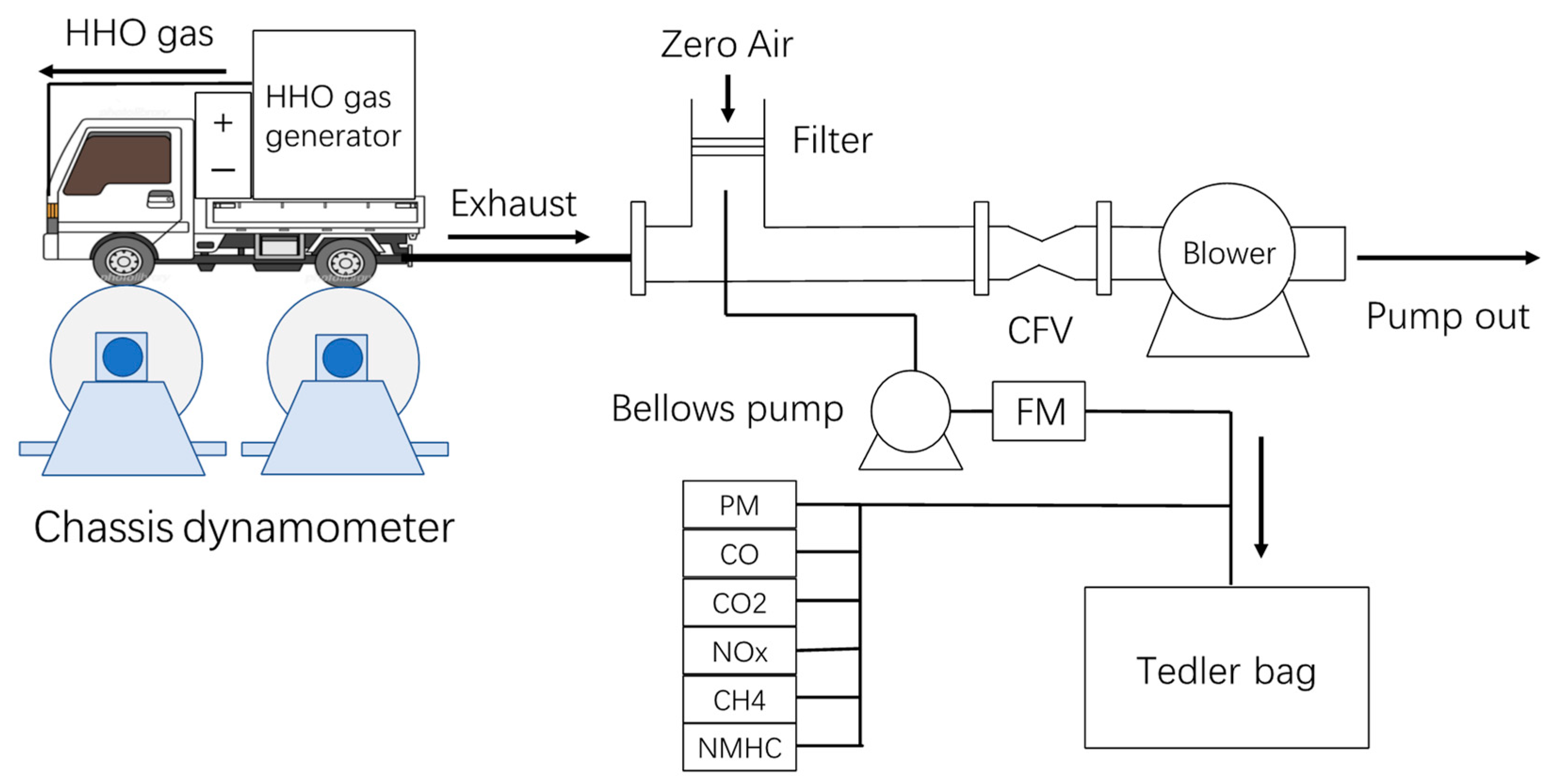 Energies 16 04466 g001