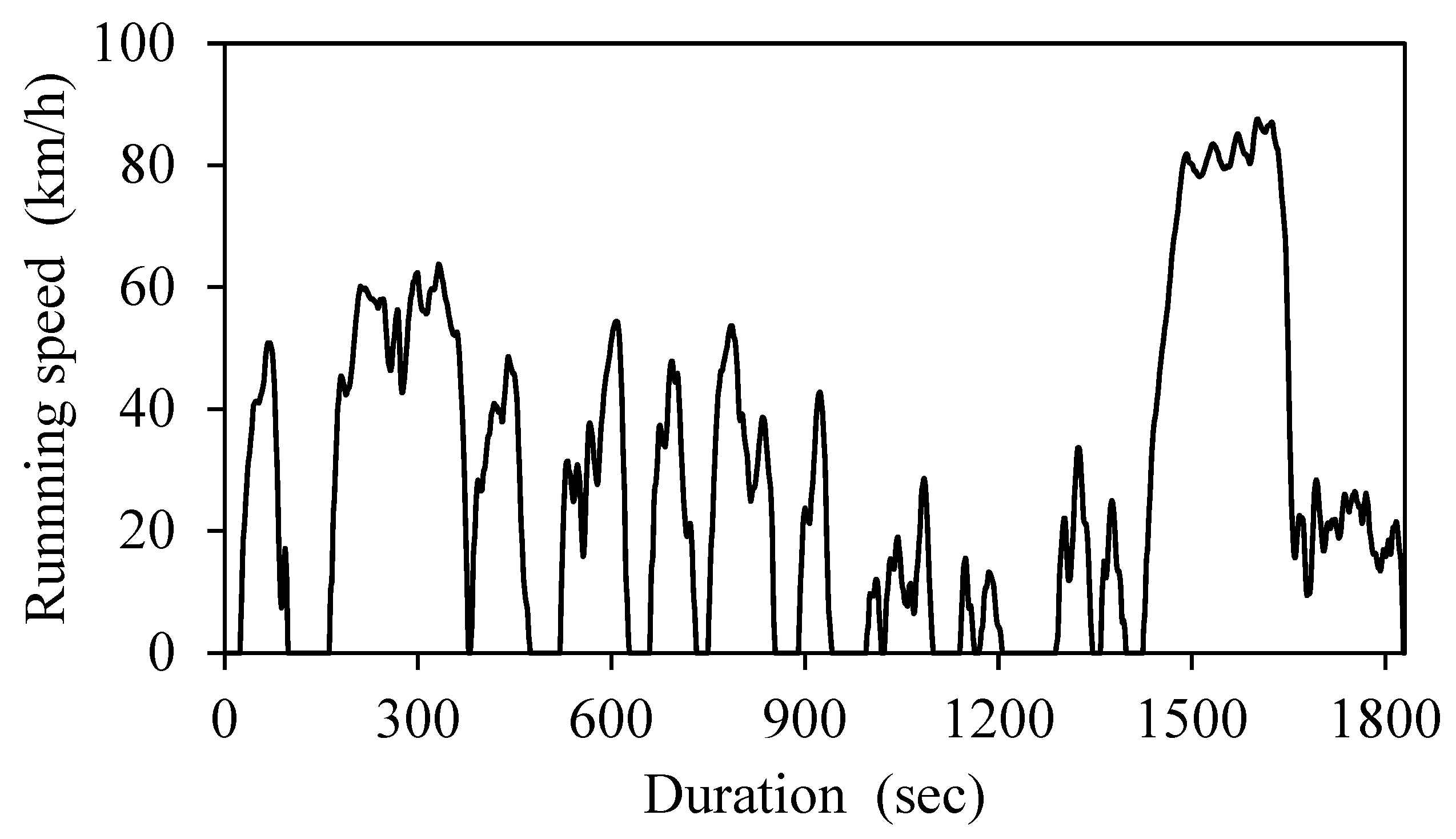 Energies 16 04466 g002