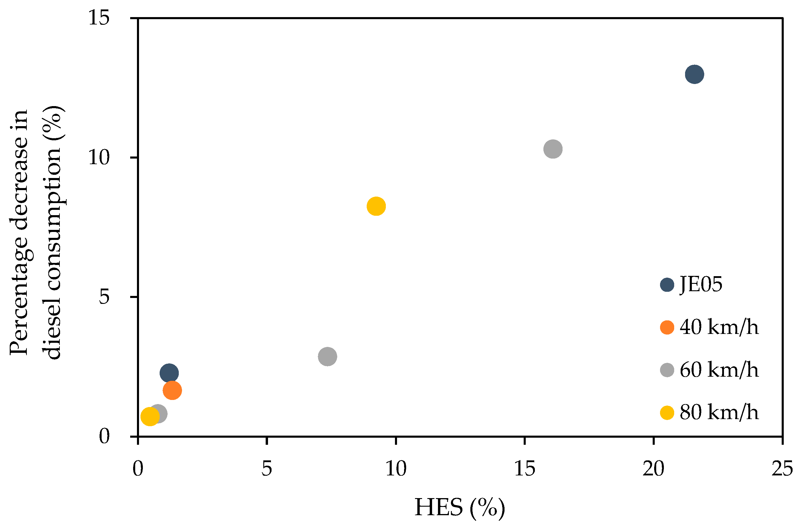 Energies 16 04466 g003