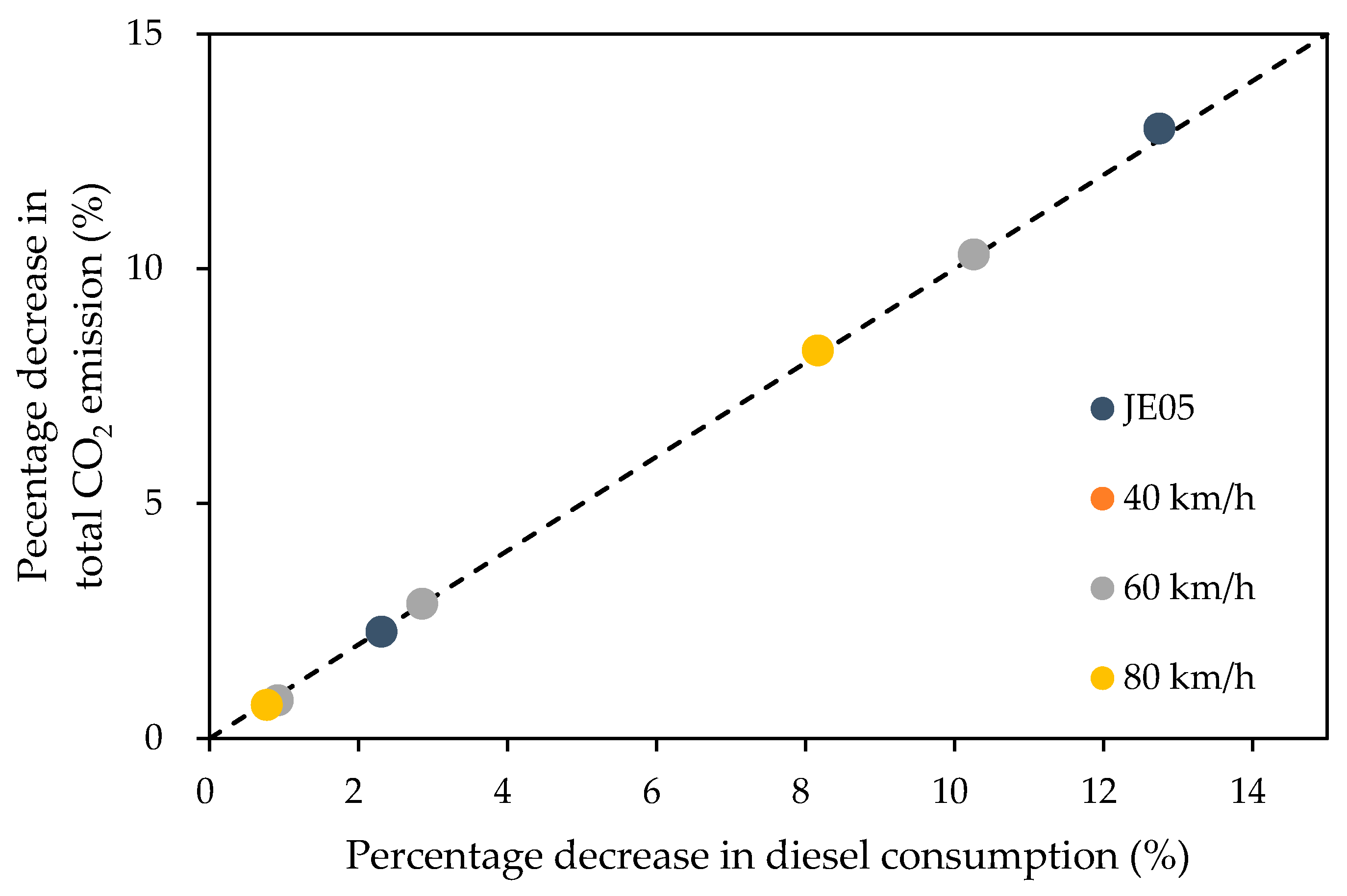 Energies 16 04466 g004