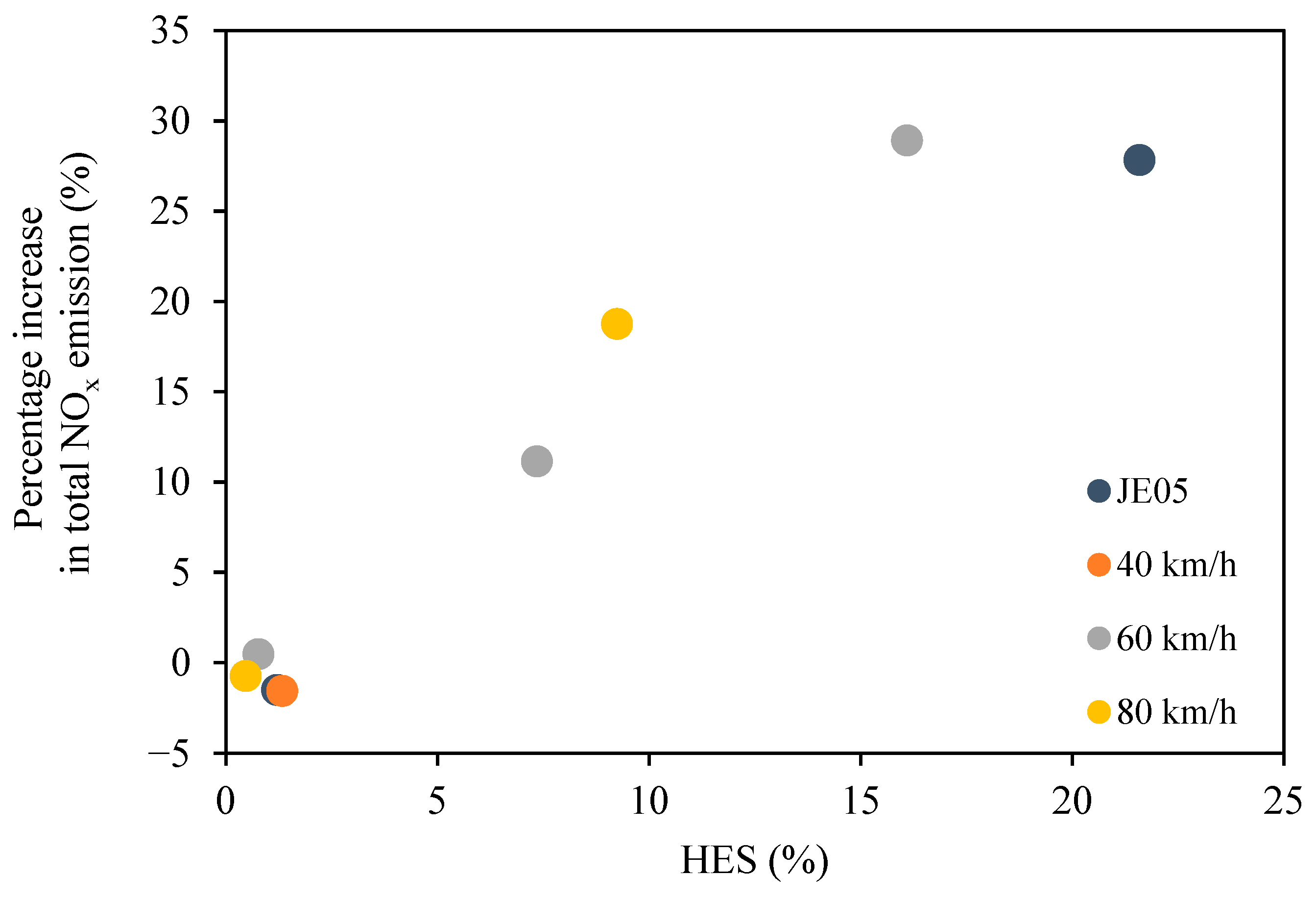 Energies 16 04466 g005