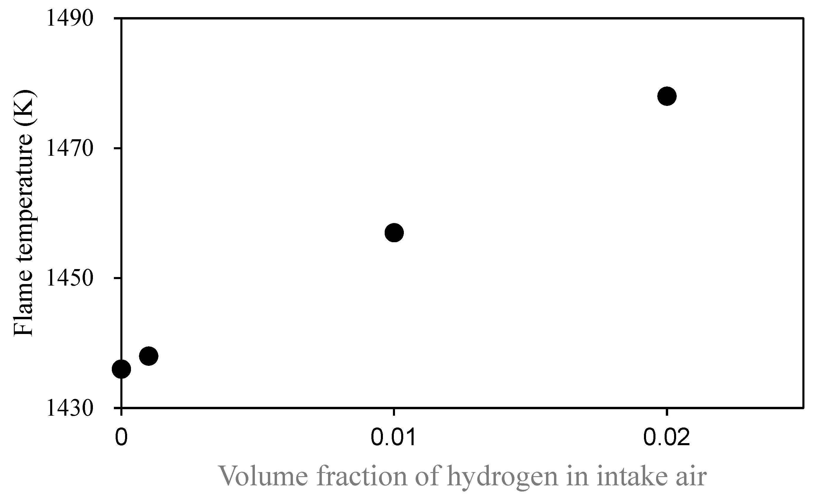 Energies 16 04466 g006