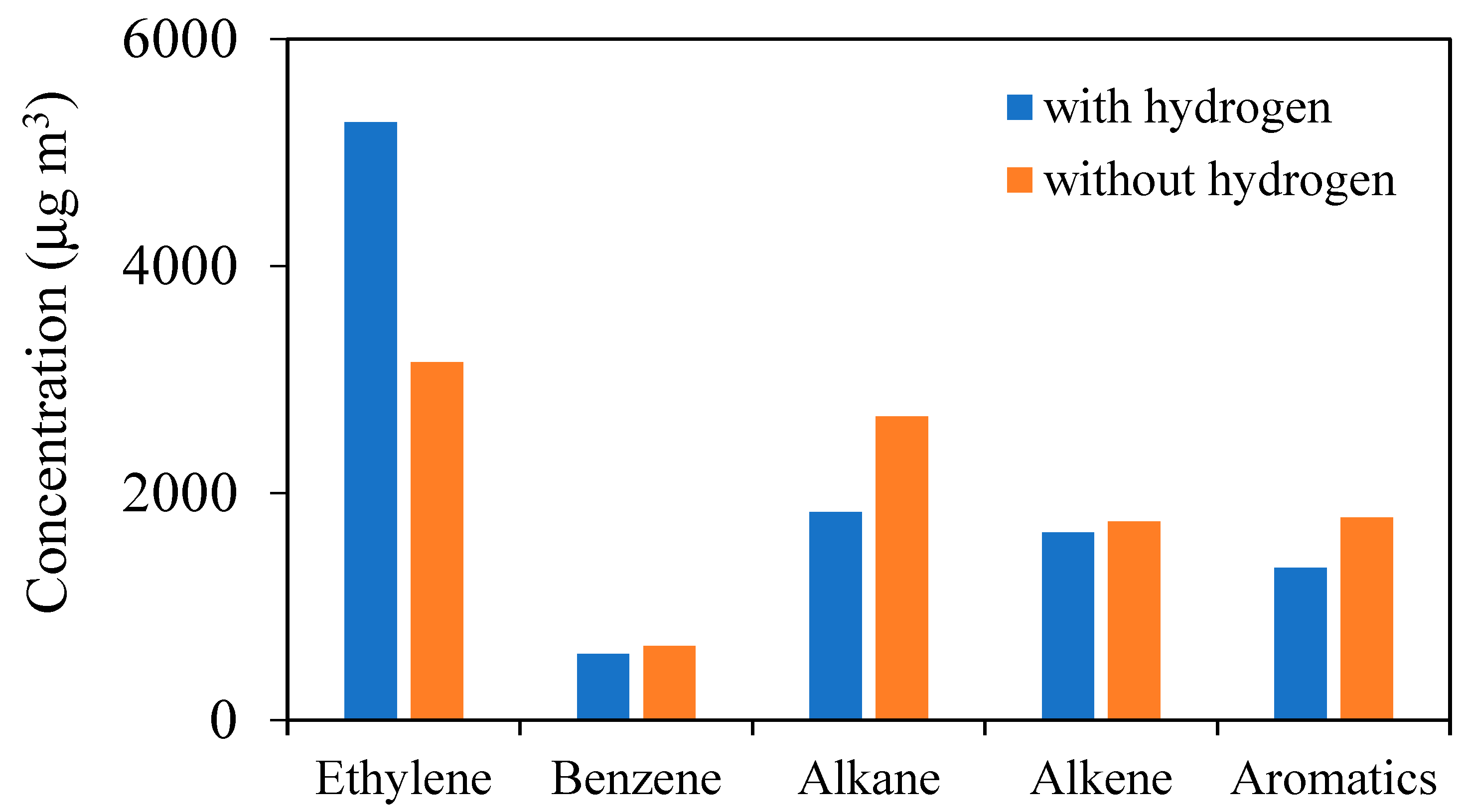 Energies 16 04466 g009