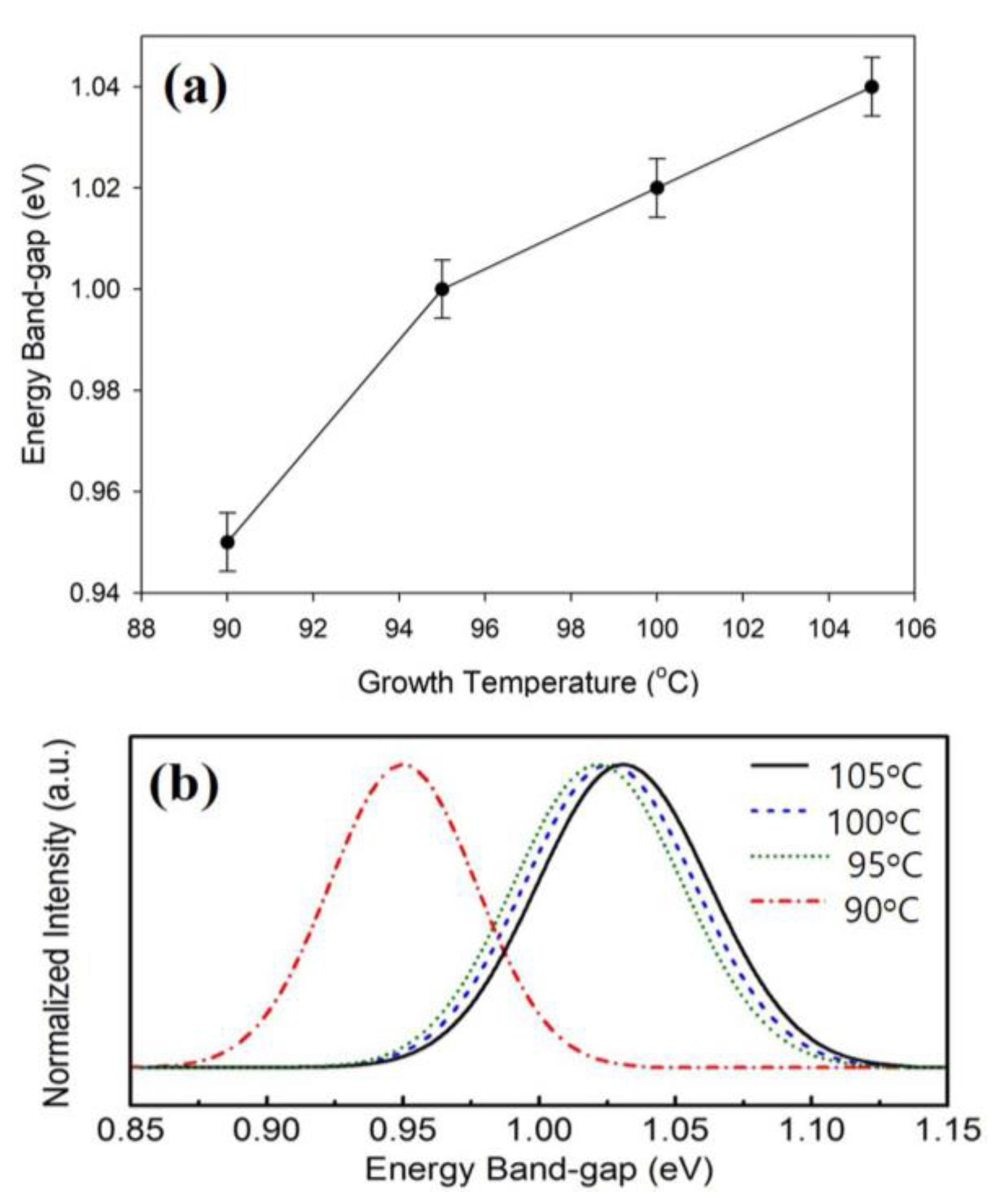 Energies 16 04467 g005