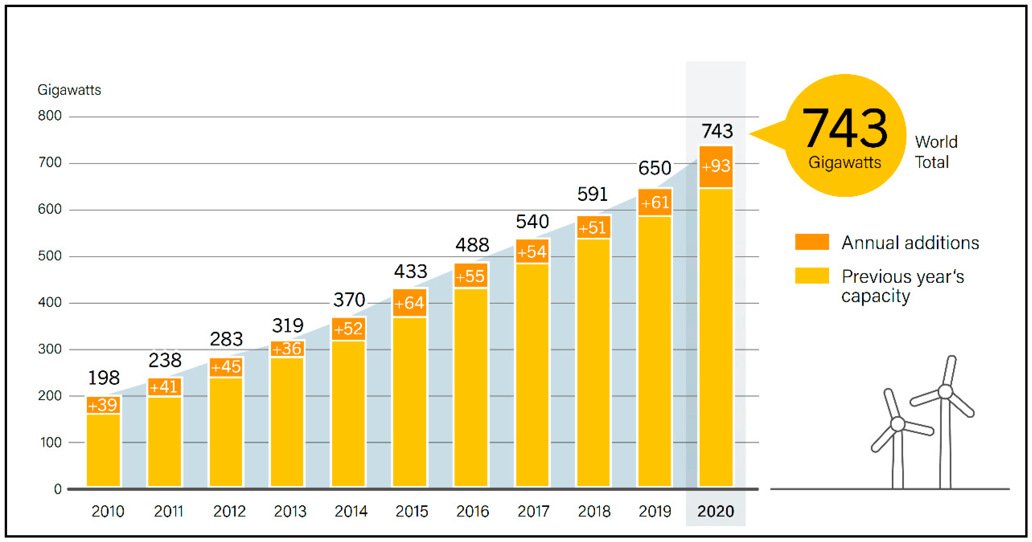 Energies 16 04471 g005 Energies 16 04471 g005