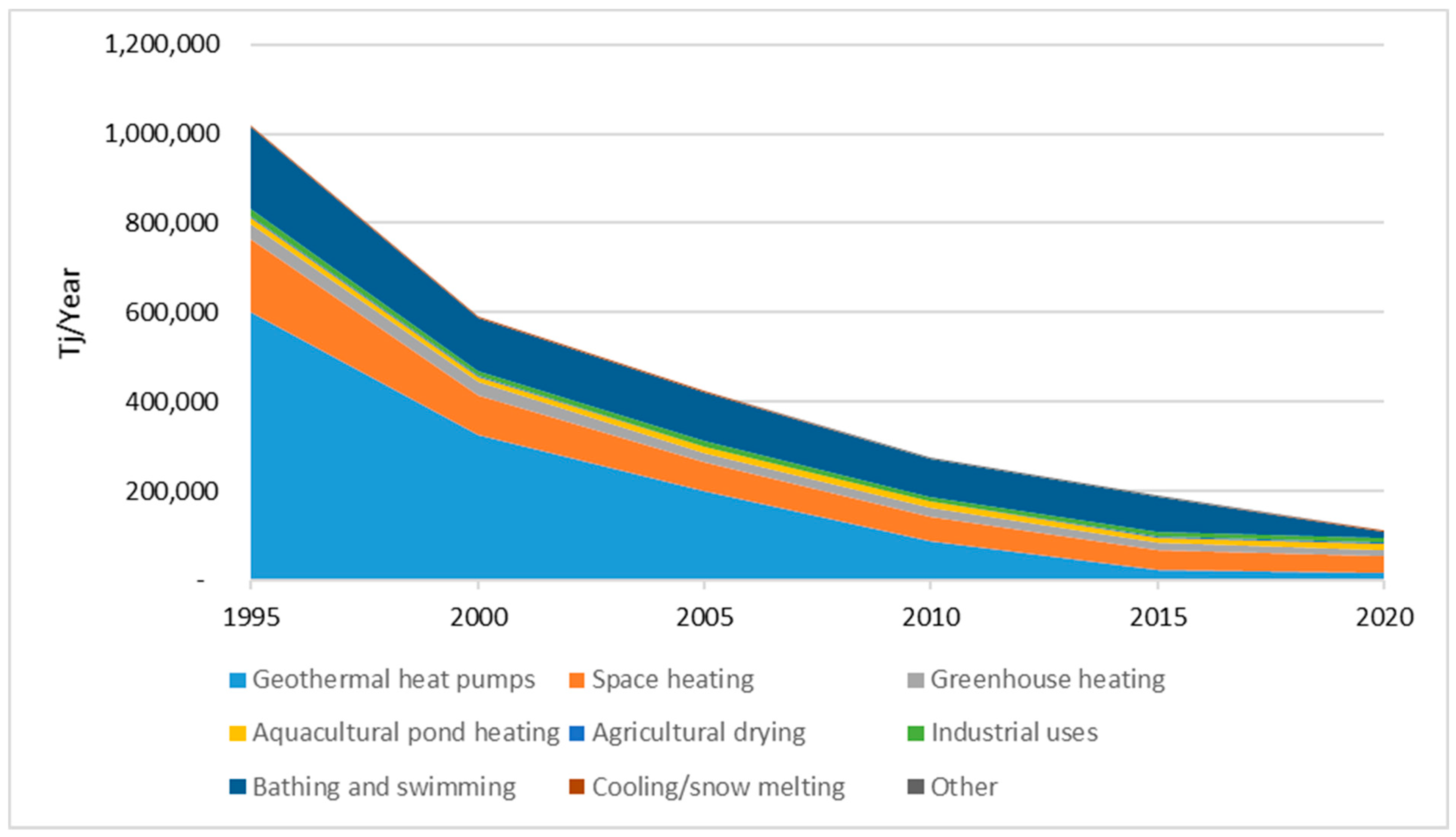 Energies 16 04471 g006 Energies 16 04471 g006