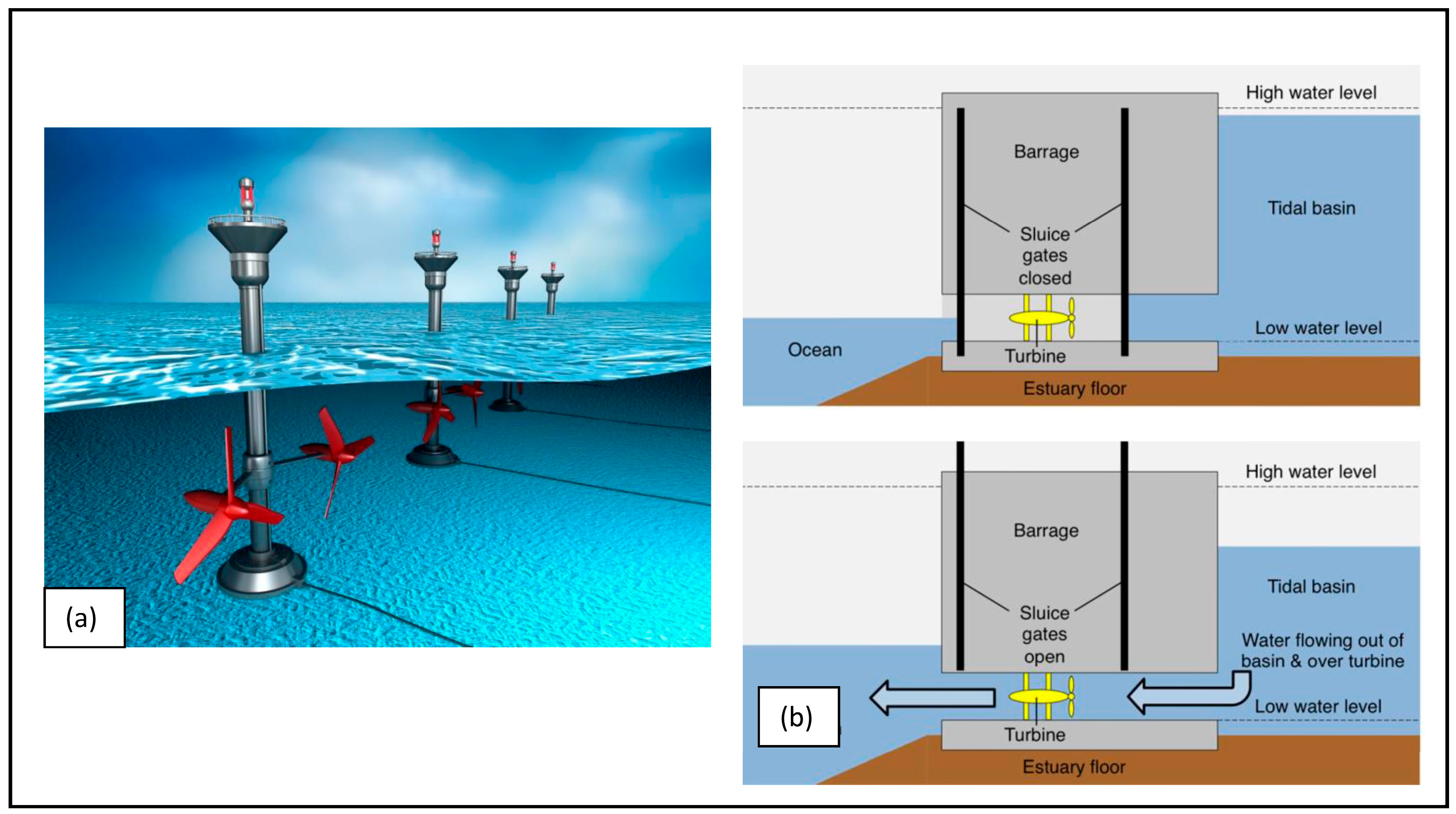 Energies 16 04471 g008 Energies 16 04471 g008