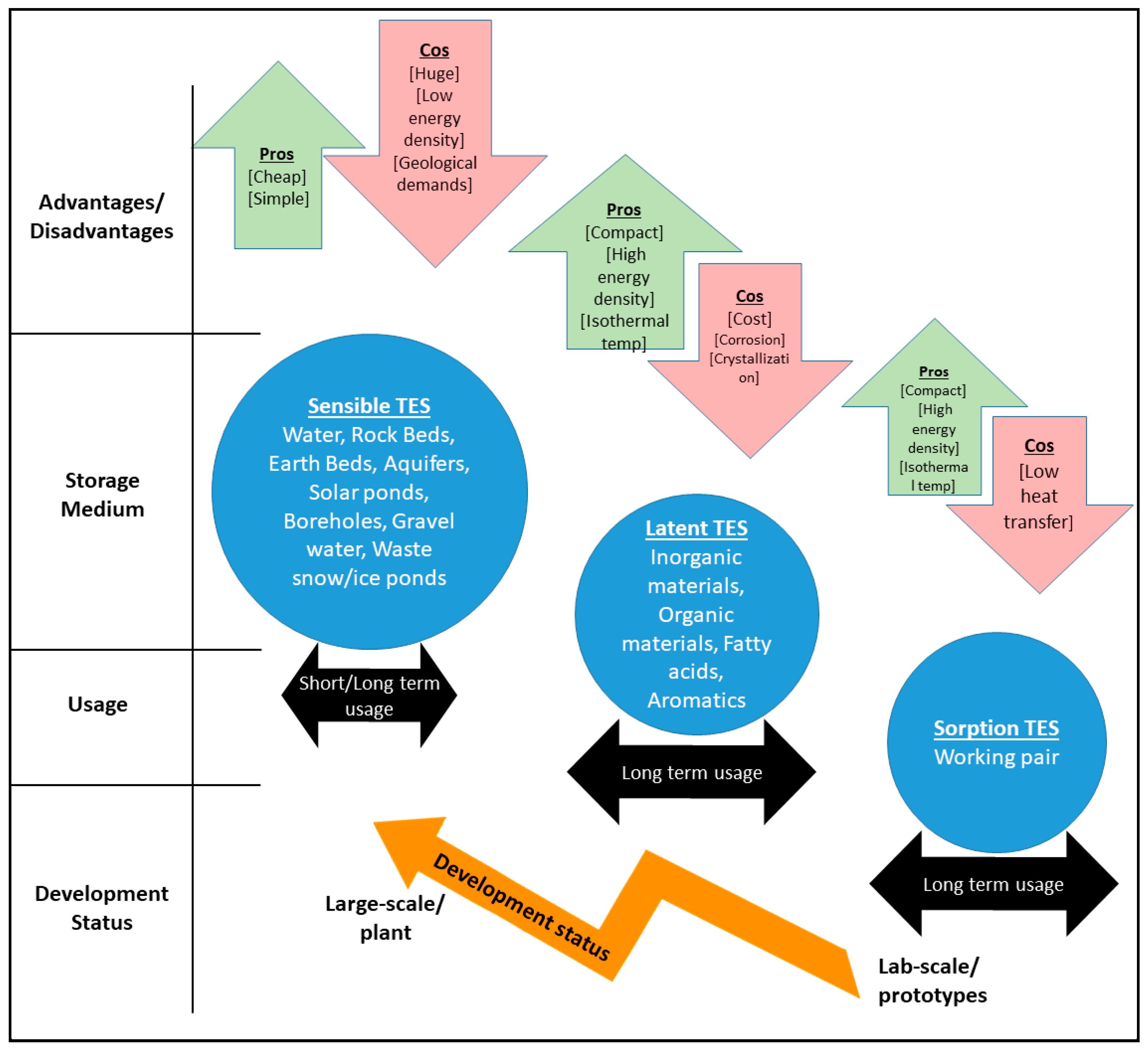 Energies 16 04471 g013 Energies 16 04471 g013