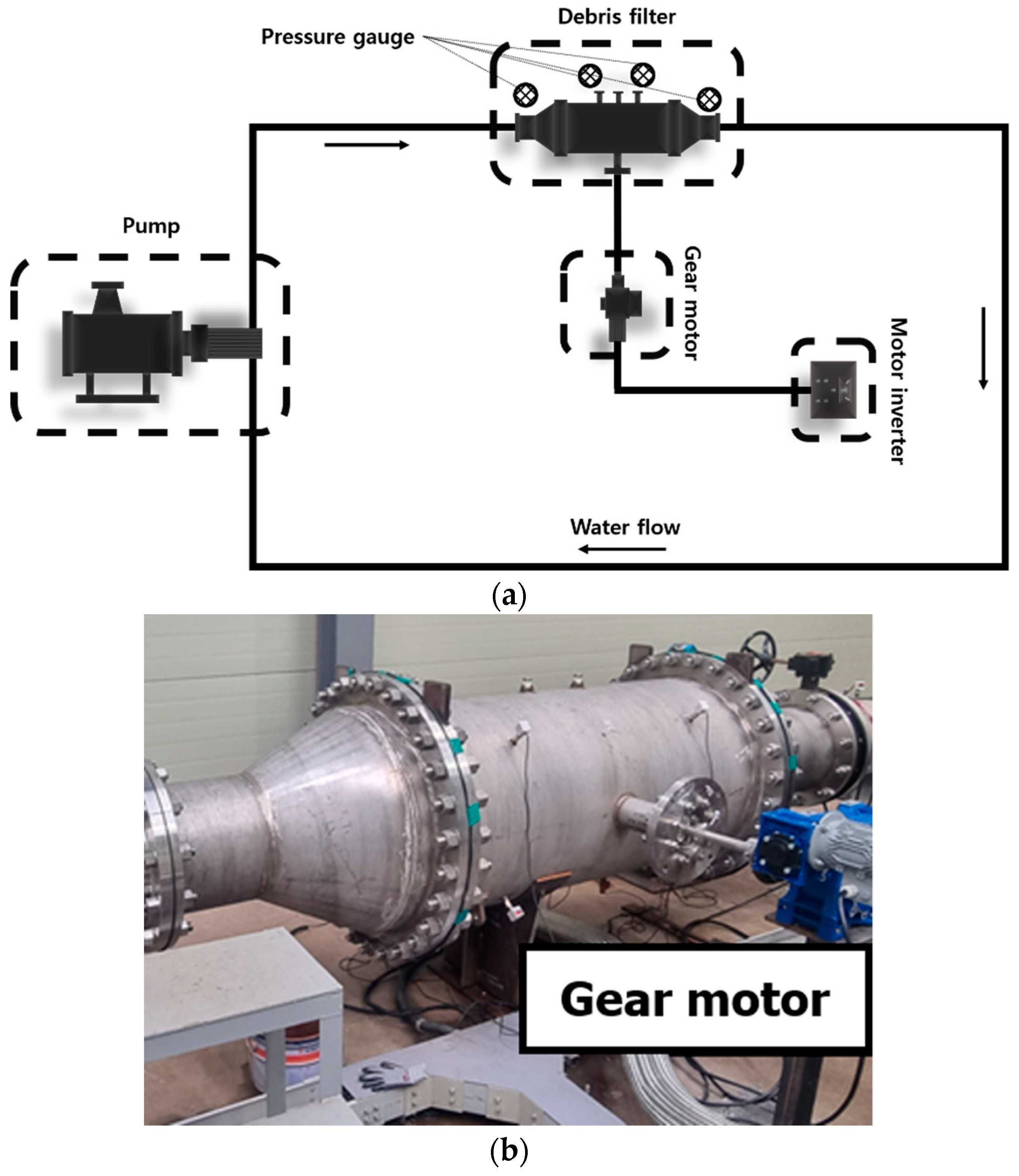 Energies 16 04472 g005 Energies 16 04472 g005