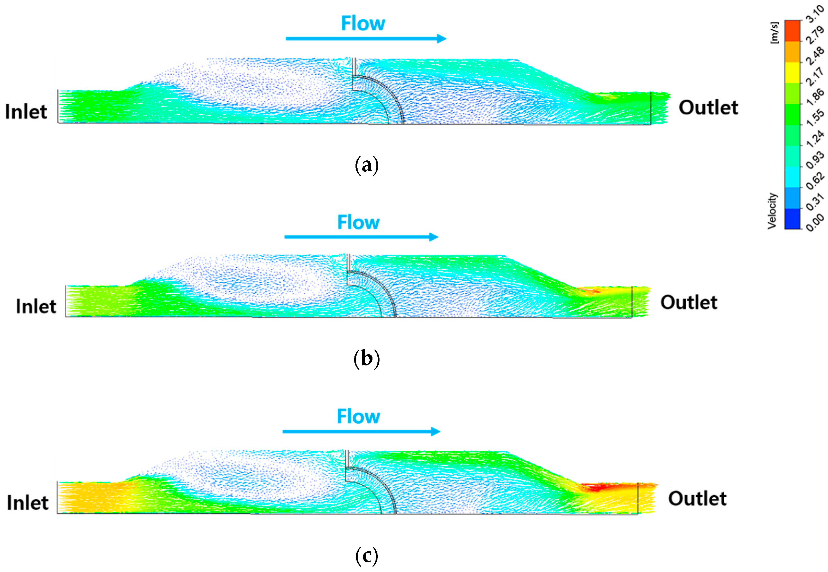 Energies 16 04472 g007 Energies 16 04472 g007